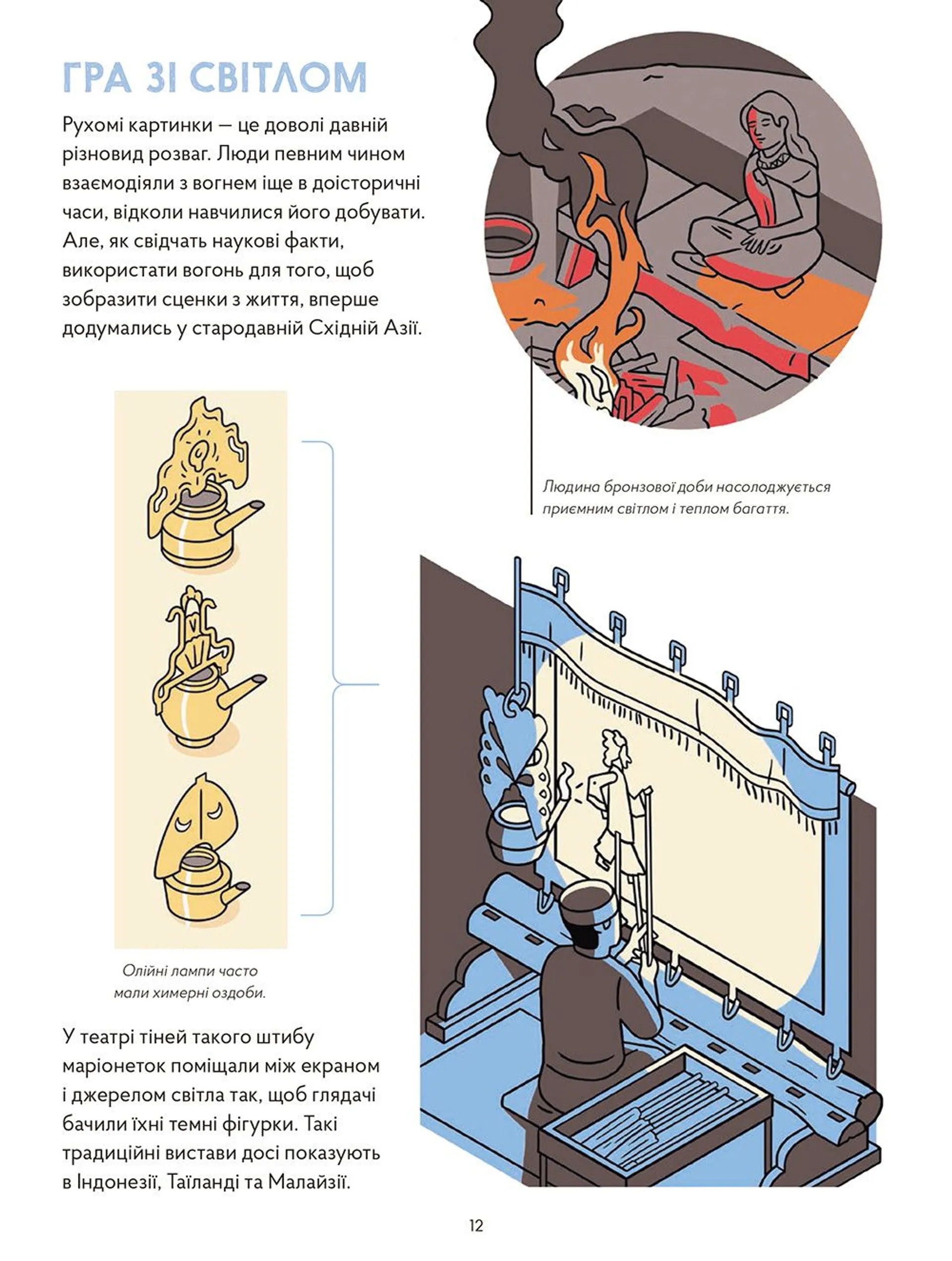 Ілюстрована історія кіно