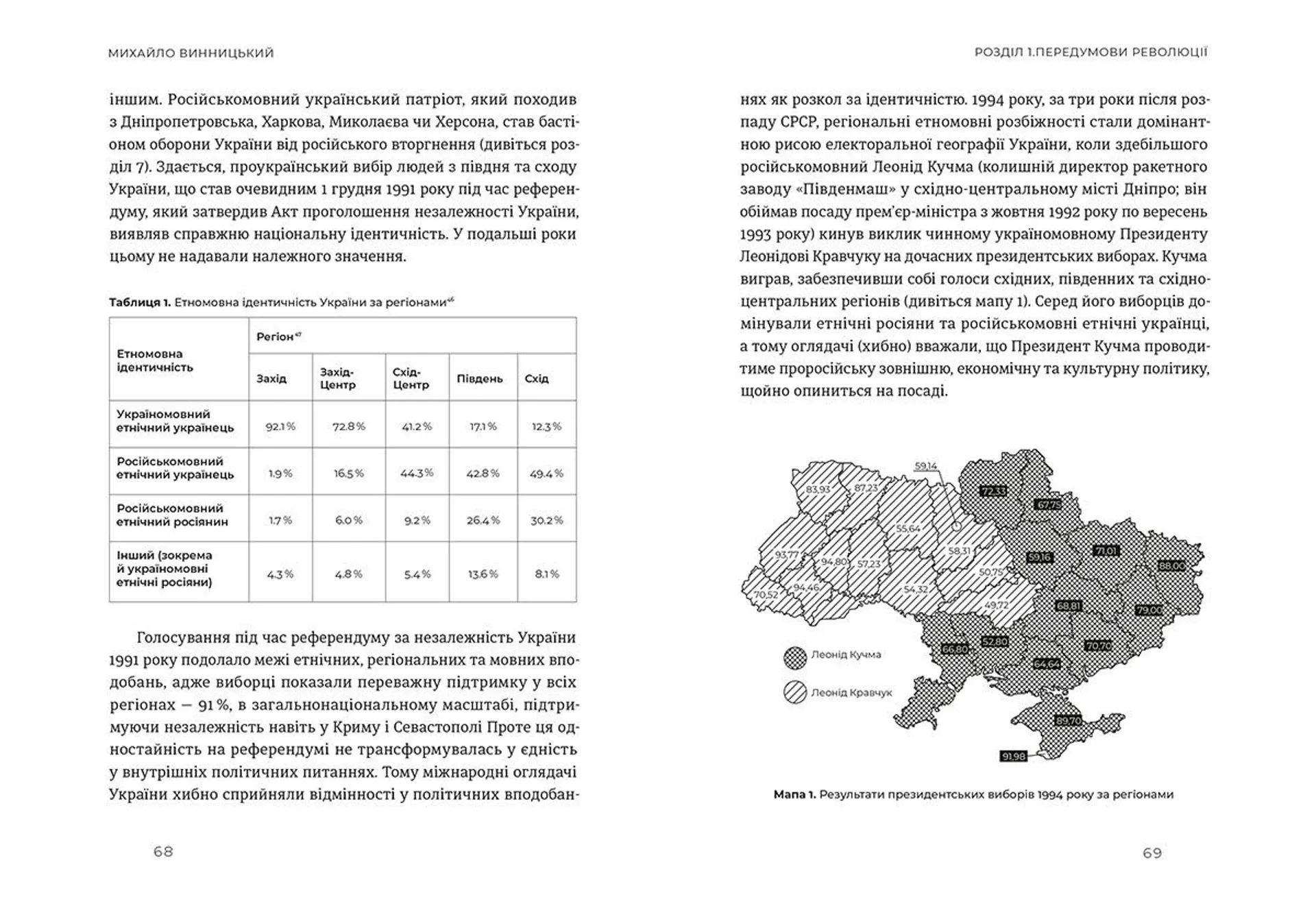Український Майдан, російська війна