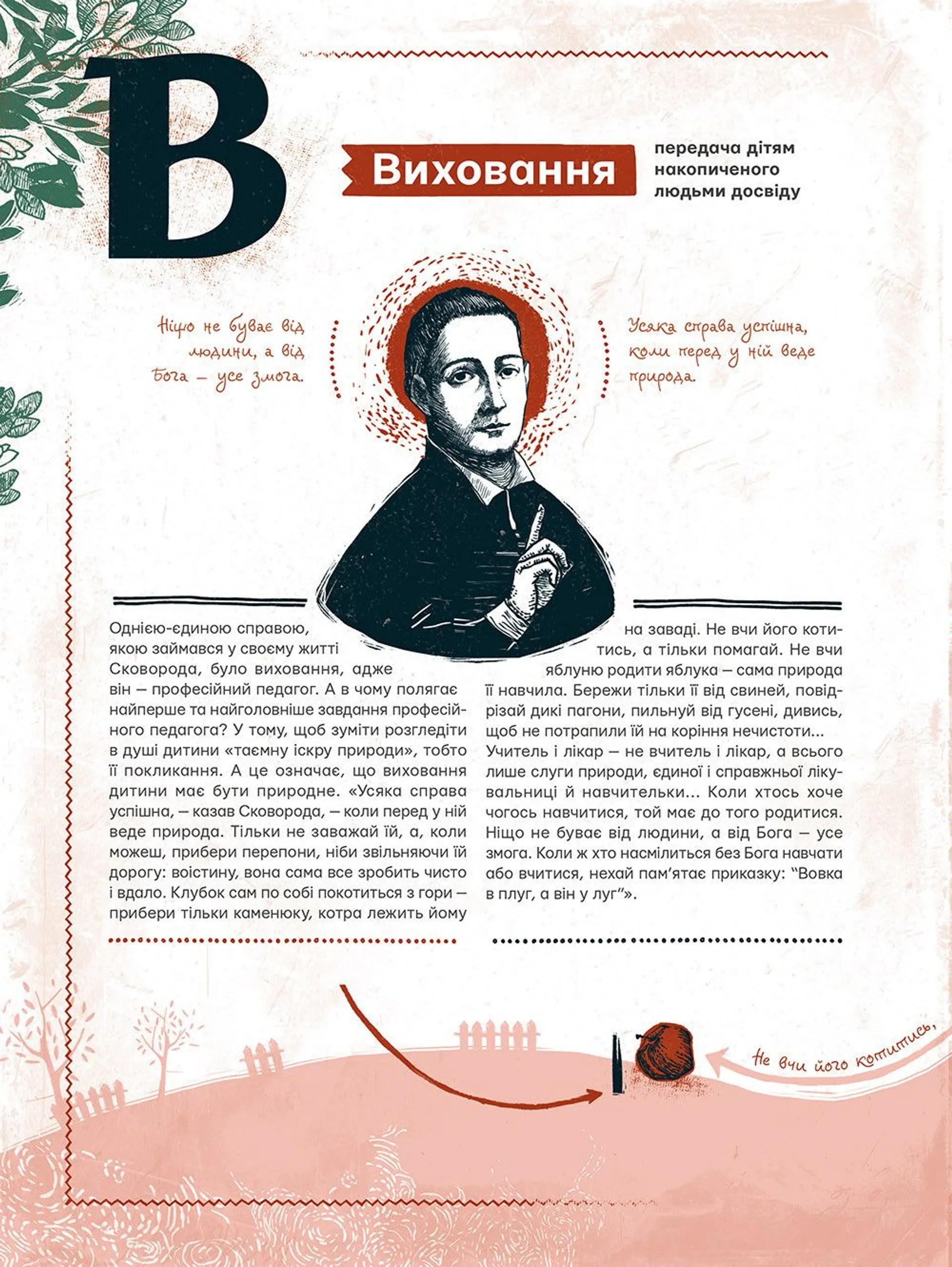 Сковорода від А до Я