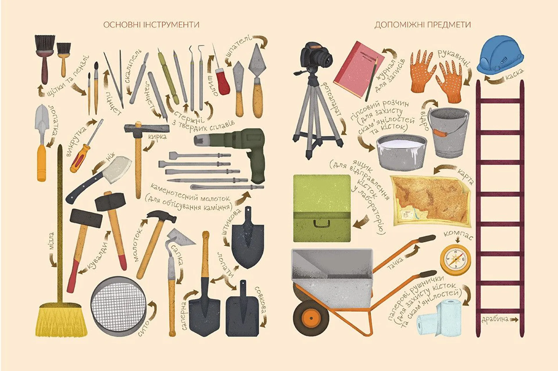 Незвичайні професії