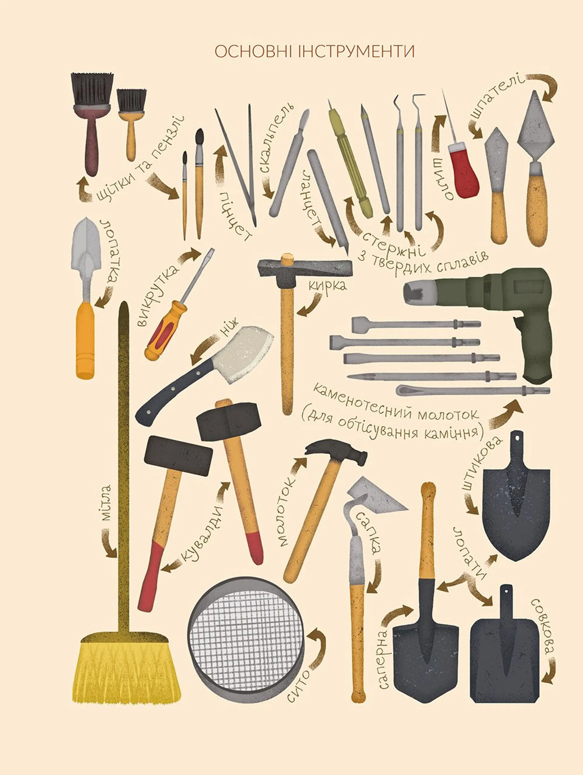 Незвичайні професії