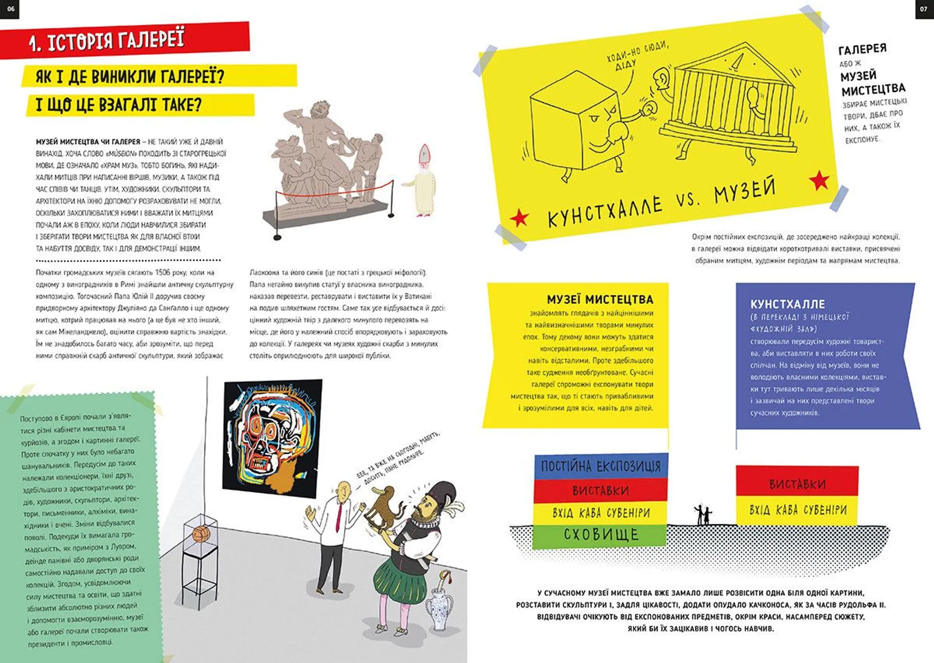 Як творити галерею