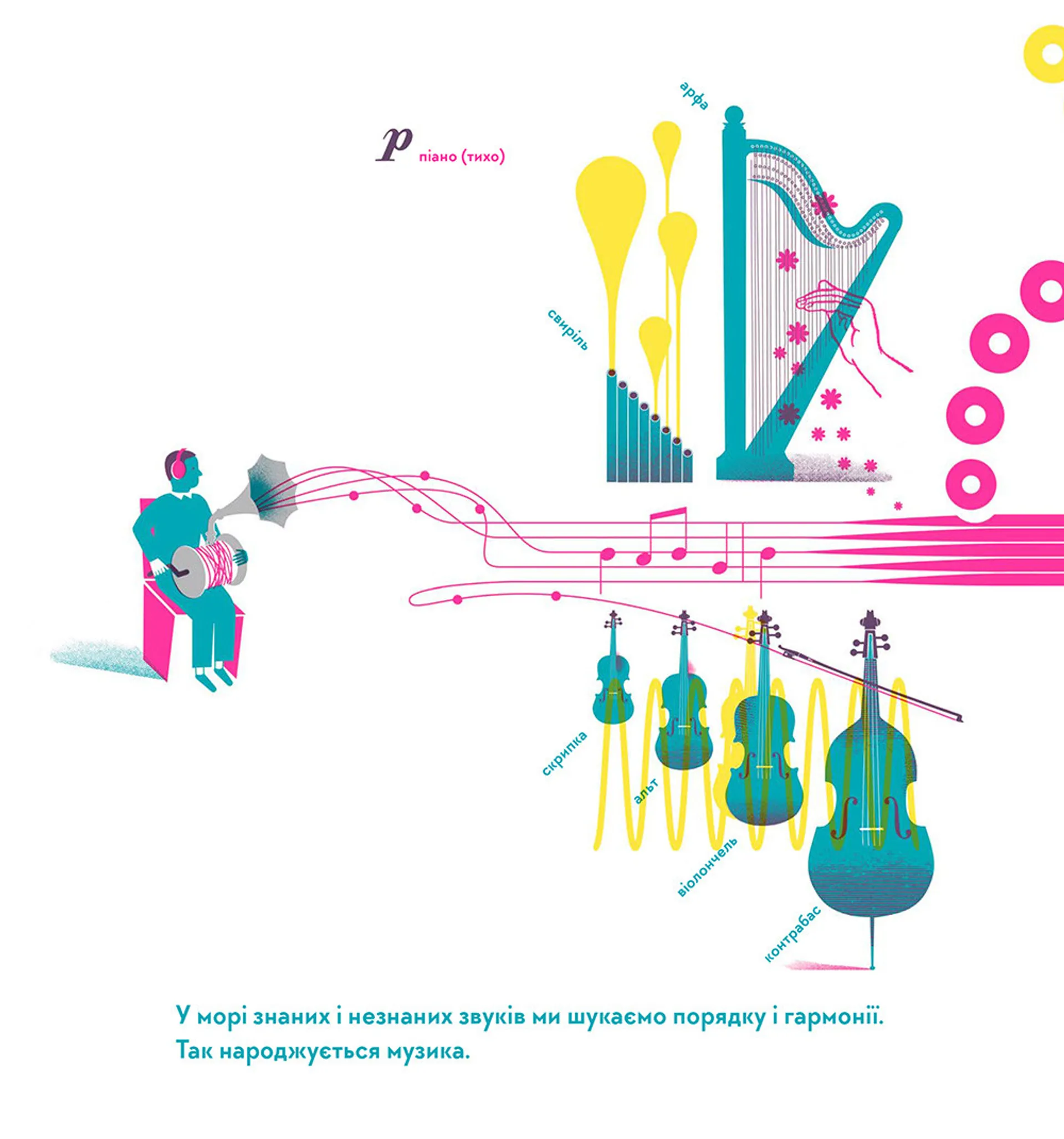 Голосно, тихо, пошепки