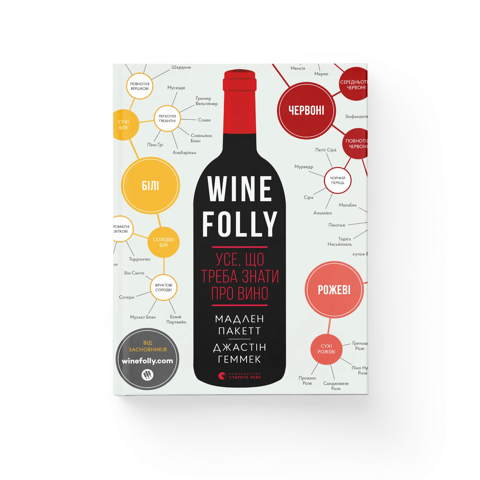 Wine Folly. Усе, що треба знати про вино