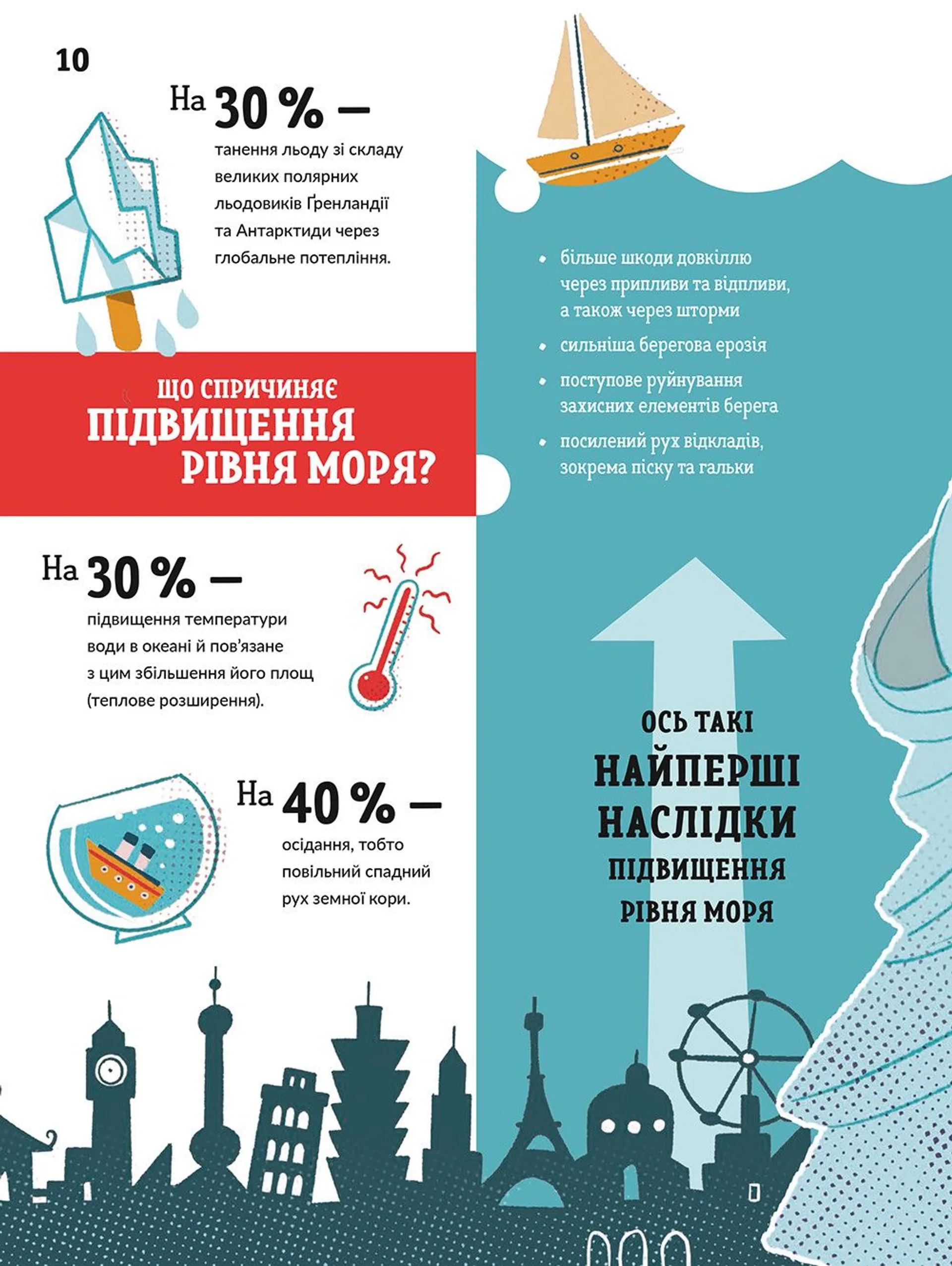 Ловець пластику