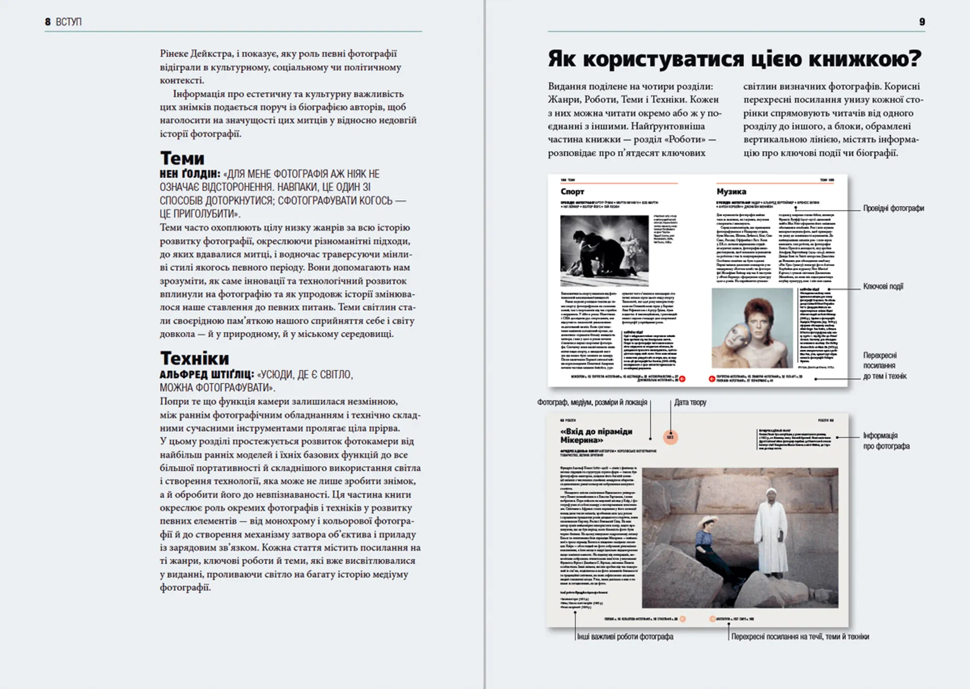 Коротка історія фотографії