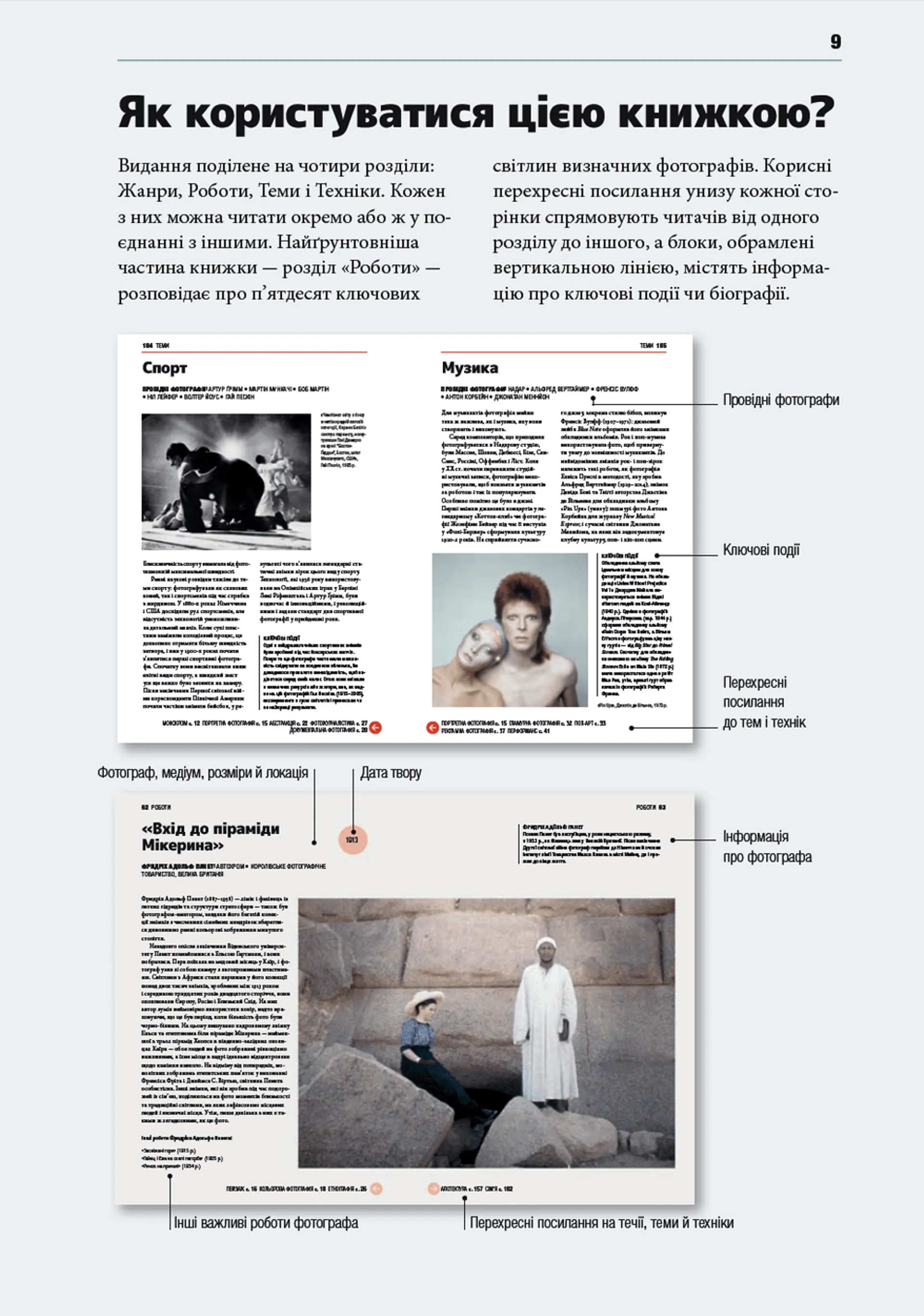 Коротка історія фотографії