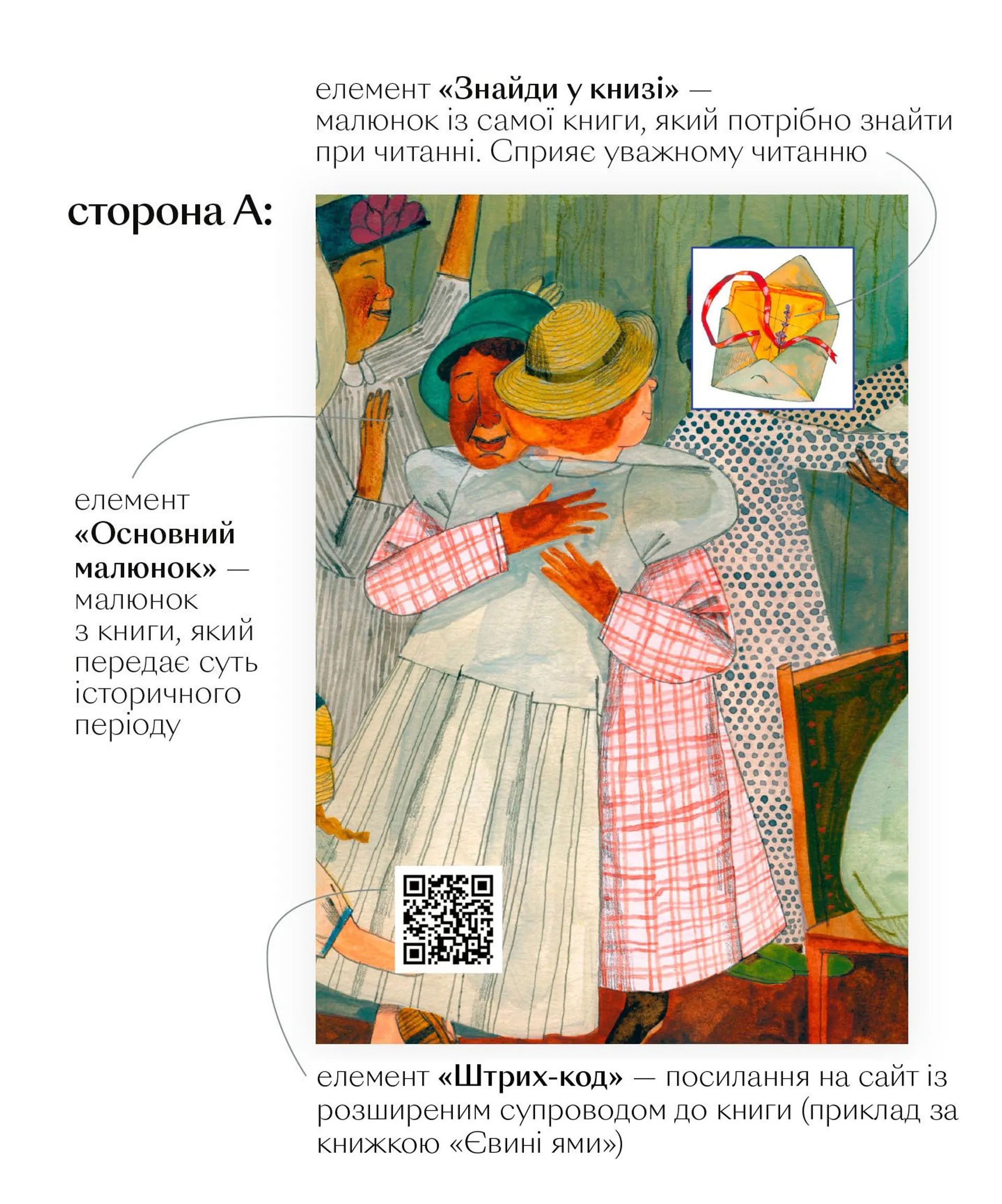 Яблука війни