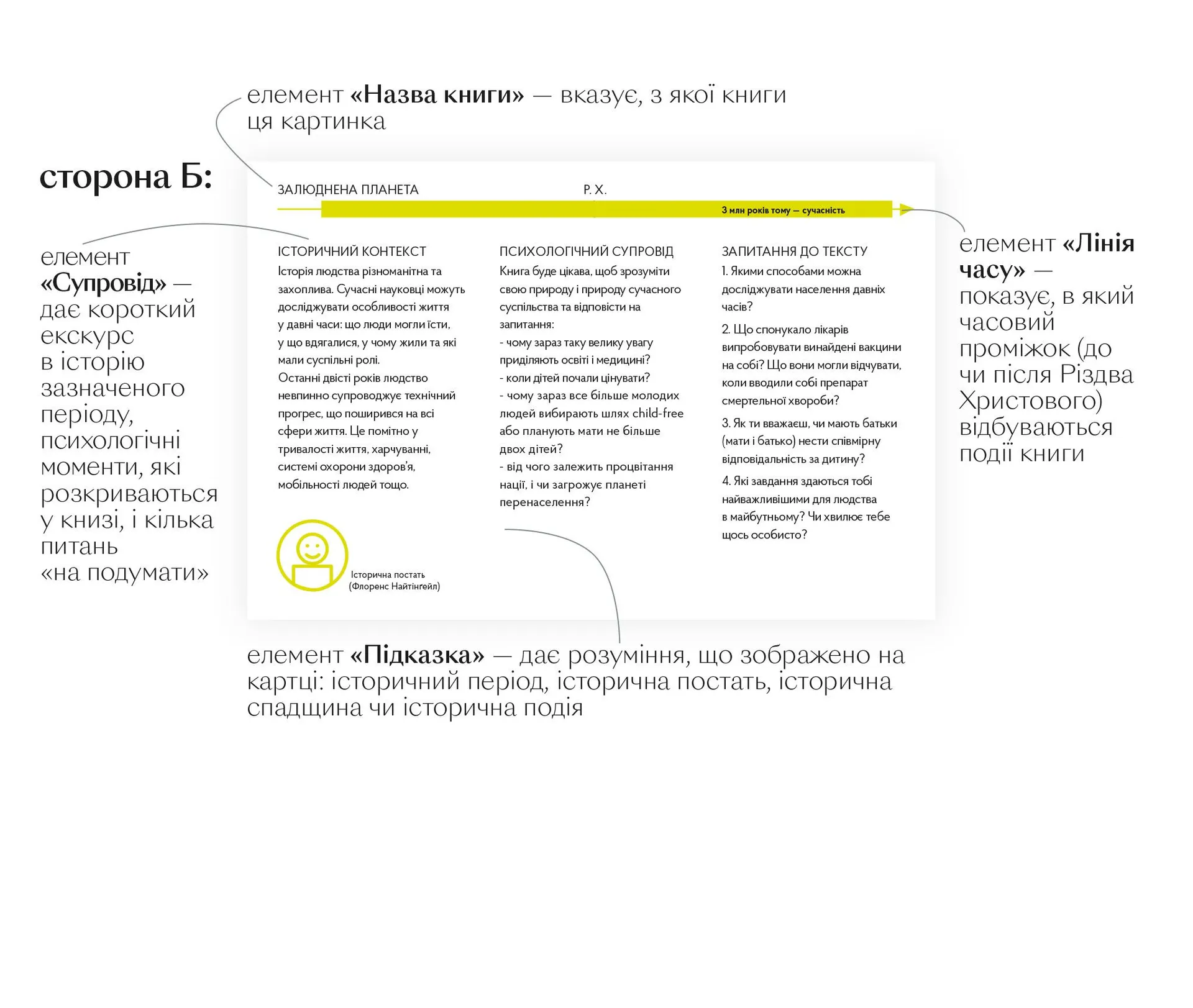 Залюднена планета. Як нас стало сім мільярдів