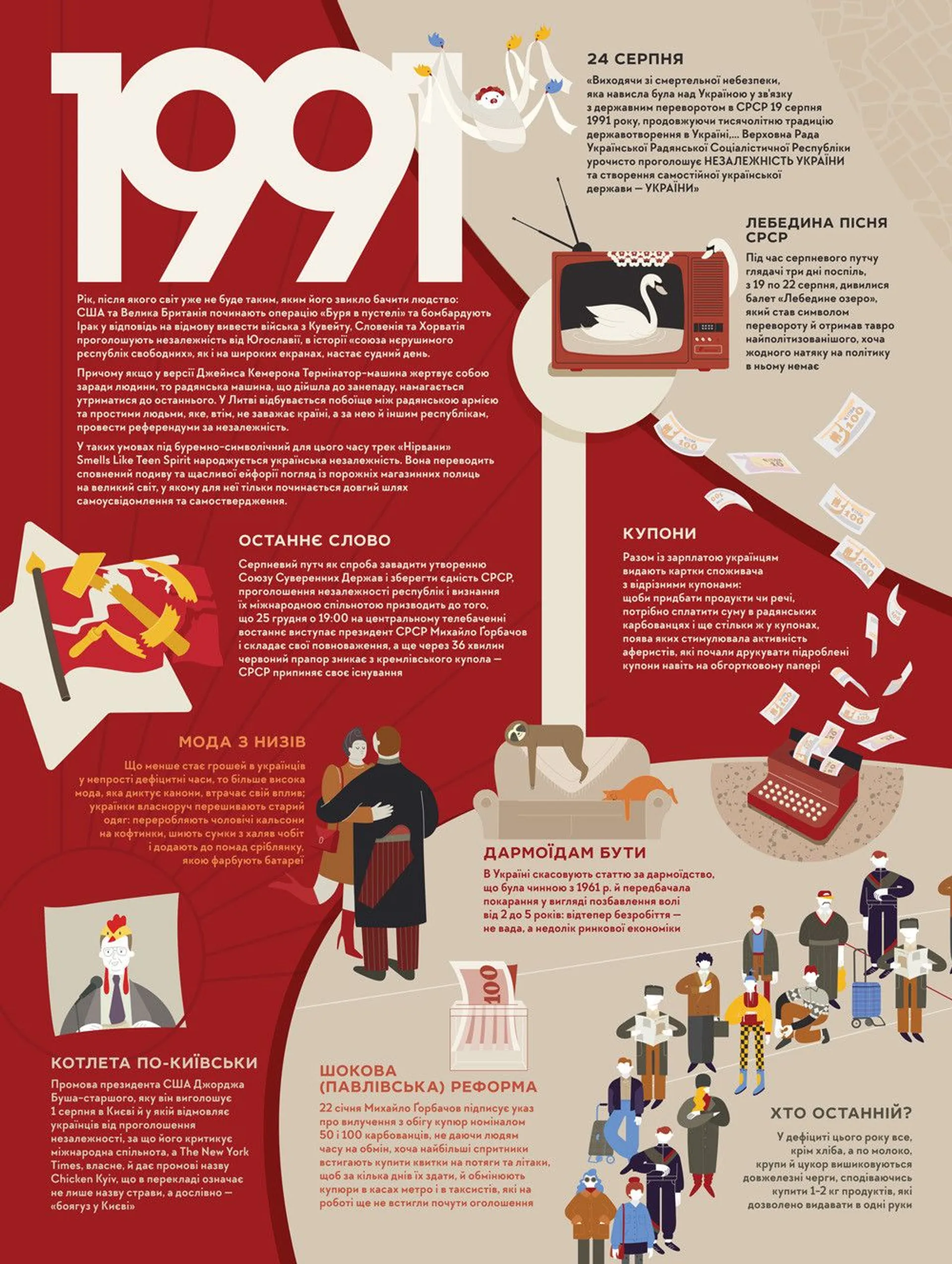 Книга-мандрівка. Незалежні