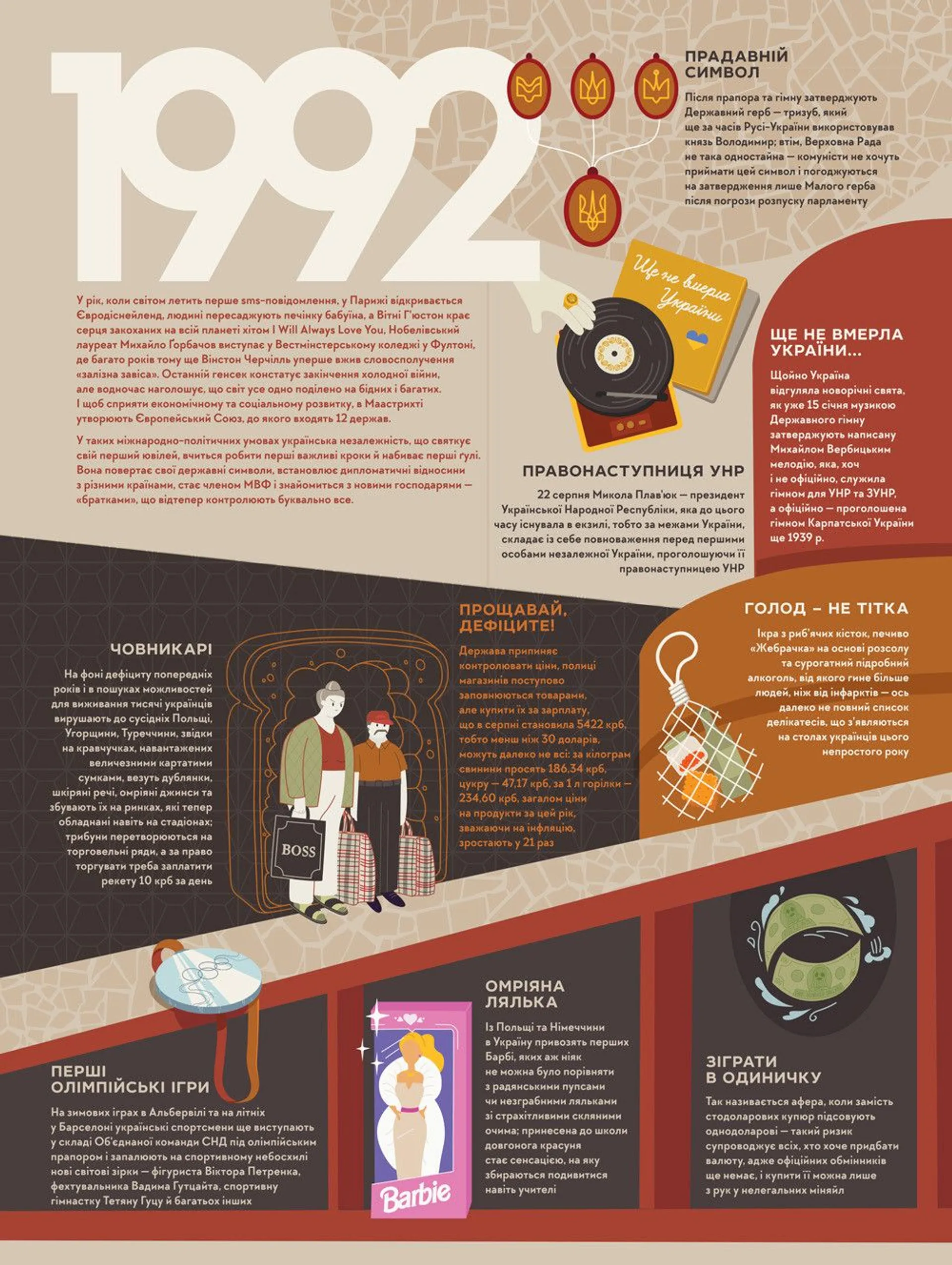 Книга-мандрівка. Незалежні