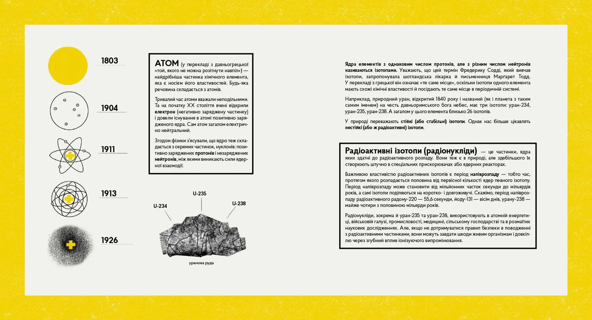 Реактори не вибухають. Коротка історія Чорнобильської катастрофи