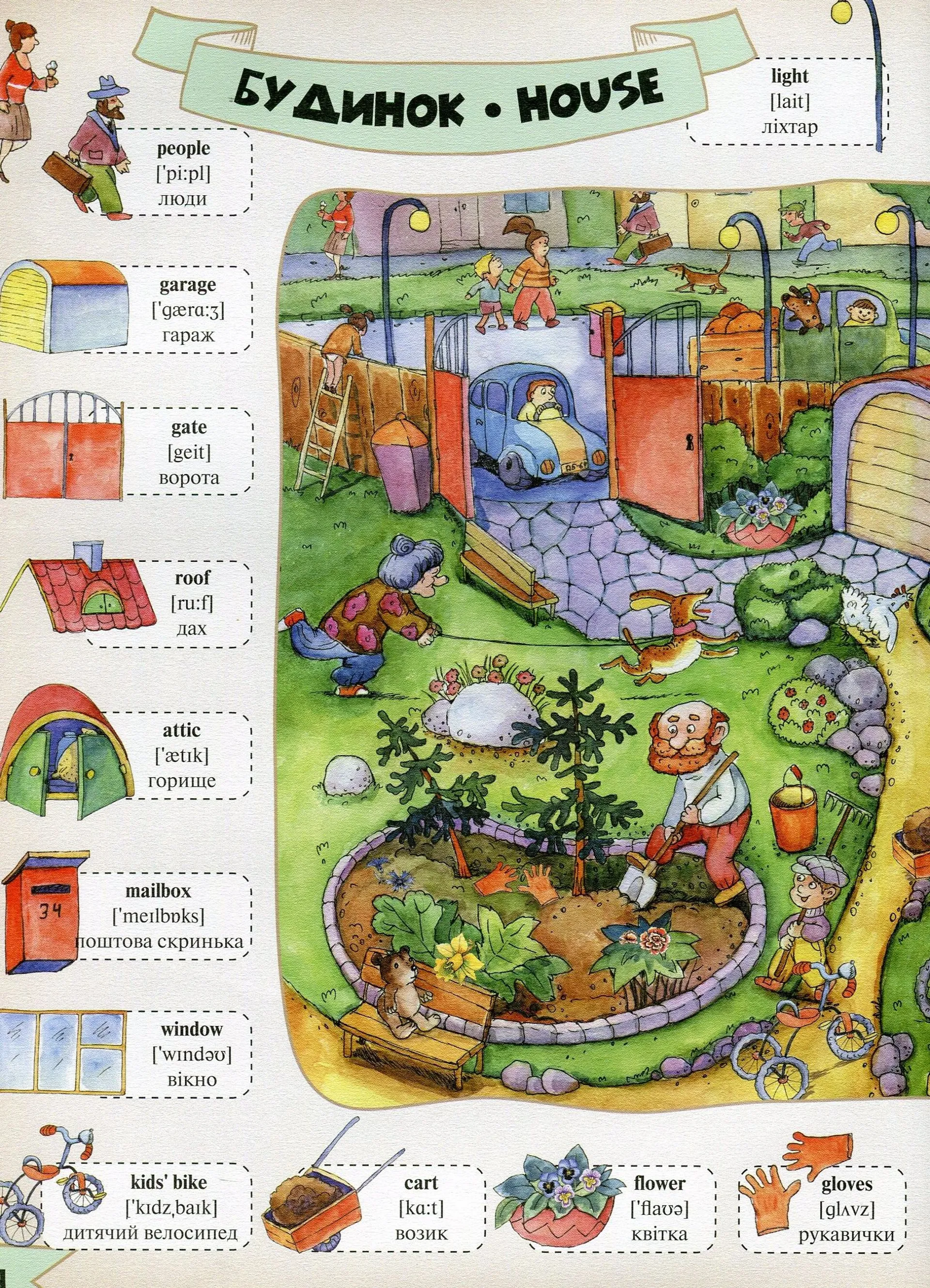 Моя перша 1000 англійських слів