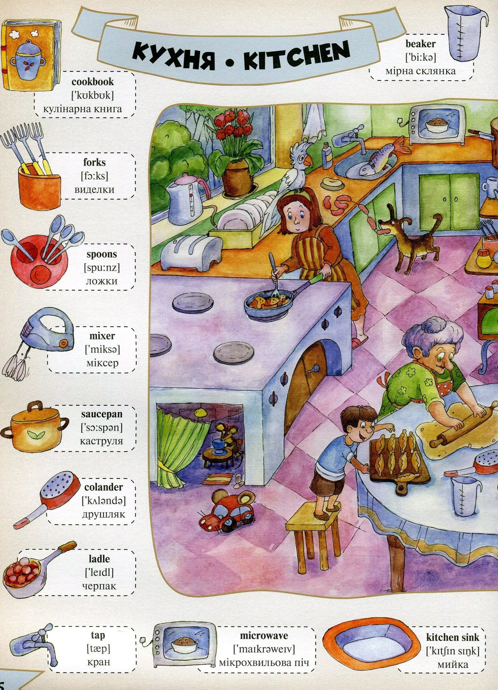 Моя перша 1000 англійських слів