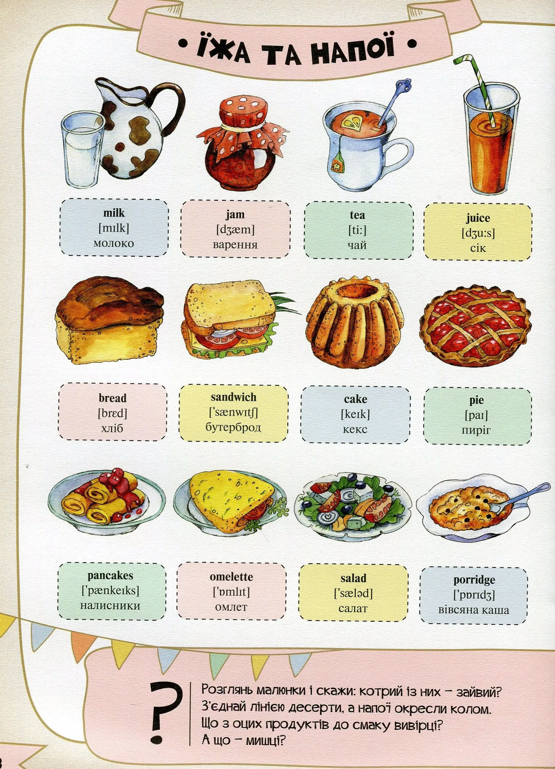 Моя перша 1000 англійських слів