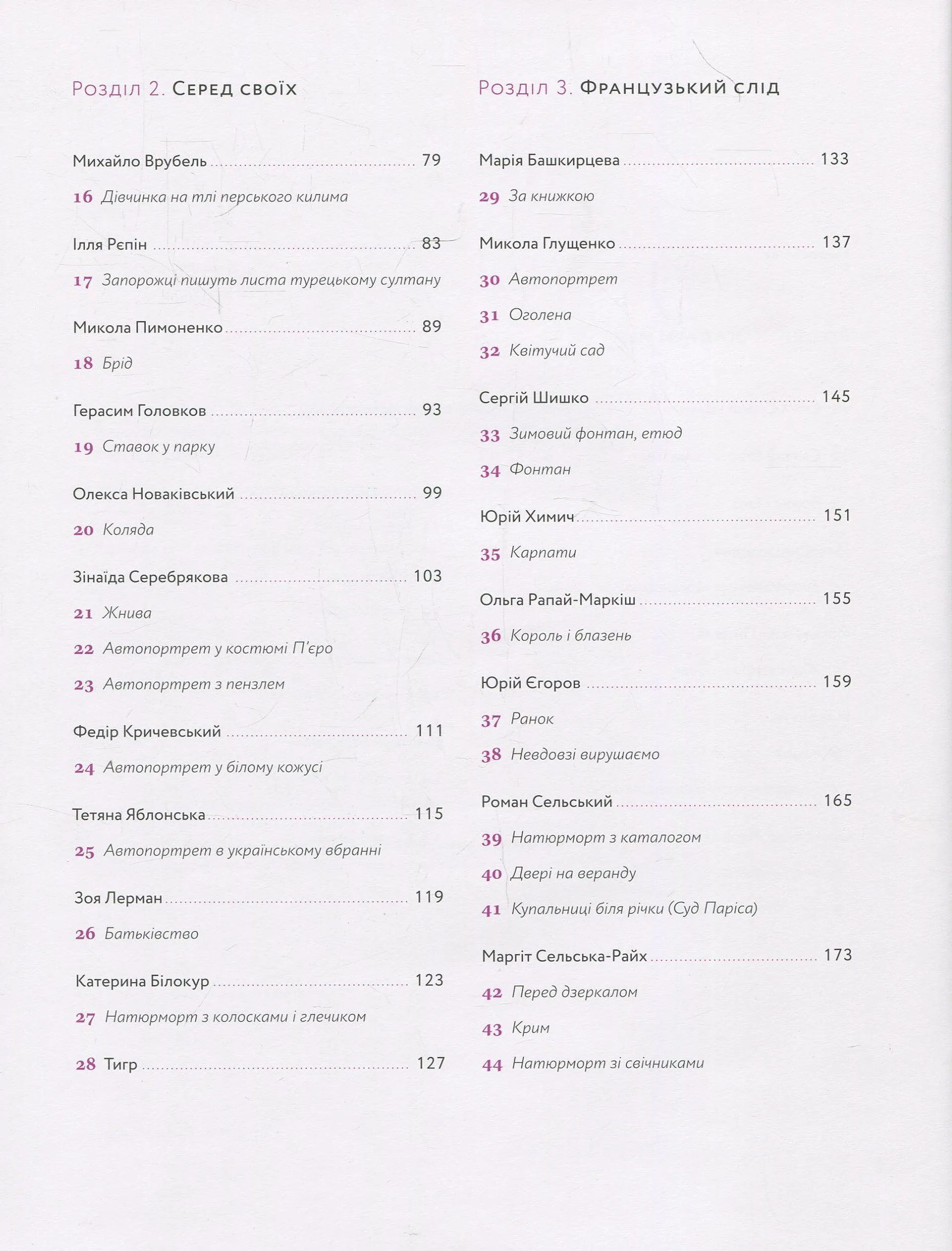 65 українських шедеврів. Визнані й неявні