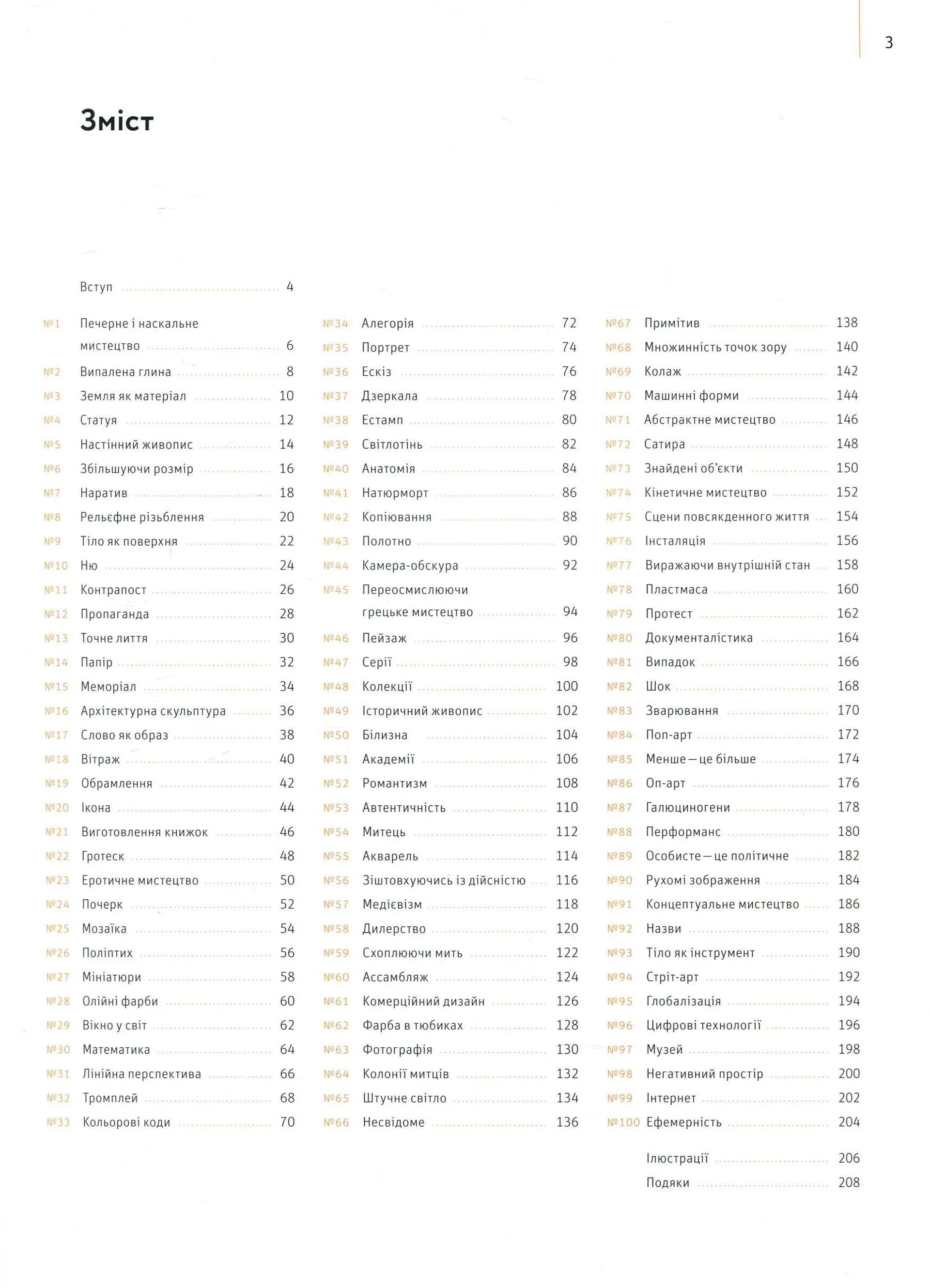 100 ідей, що змінили мистецтво