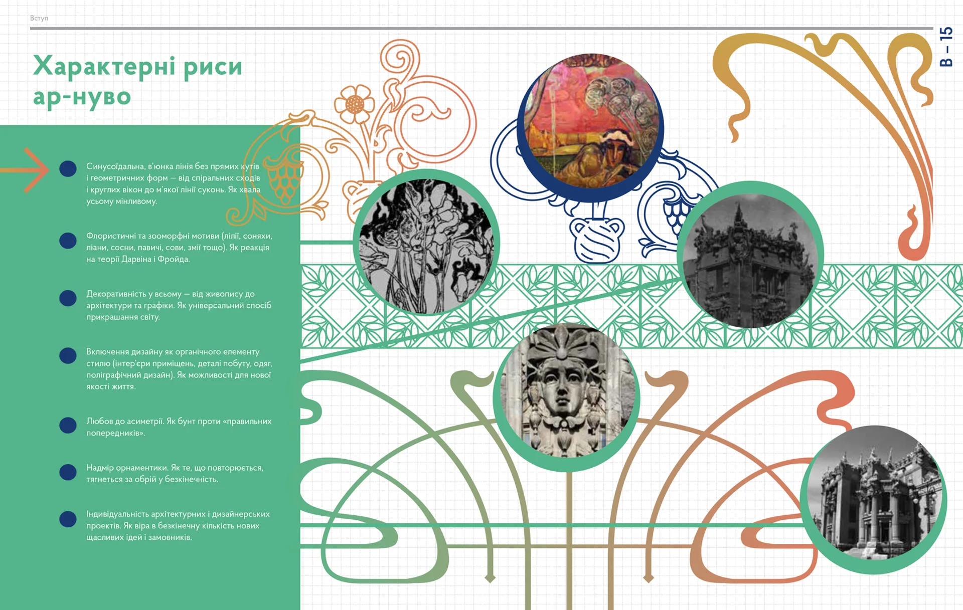 Ар-Нуво. Стилі українського мистецтва ХХ століття