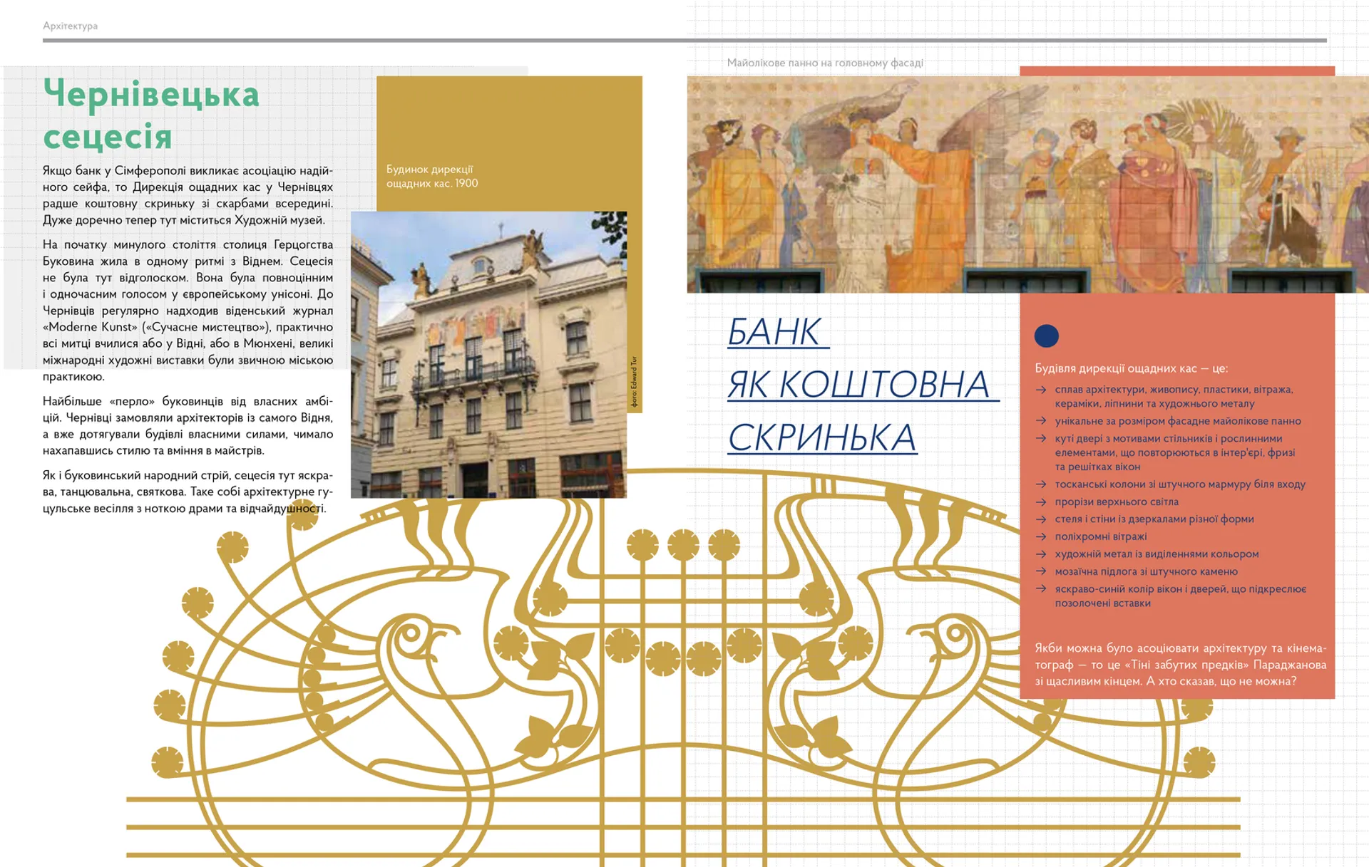 Ар-Нуво. Стилі українського мистецтва ХХ століття