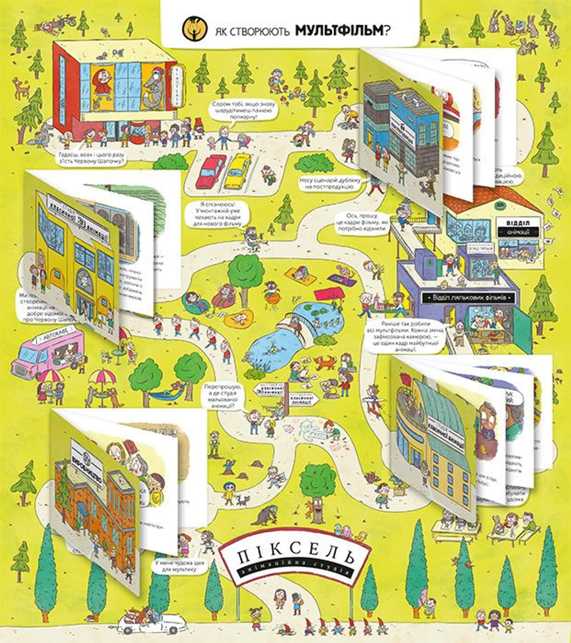 Секрети мистецтва