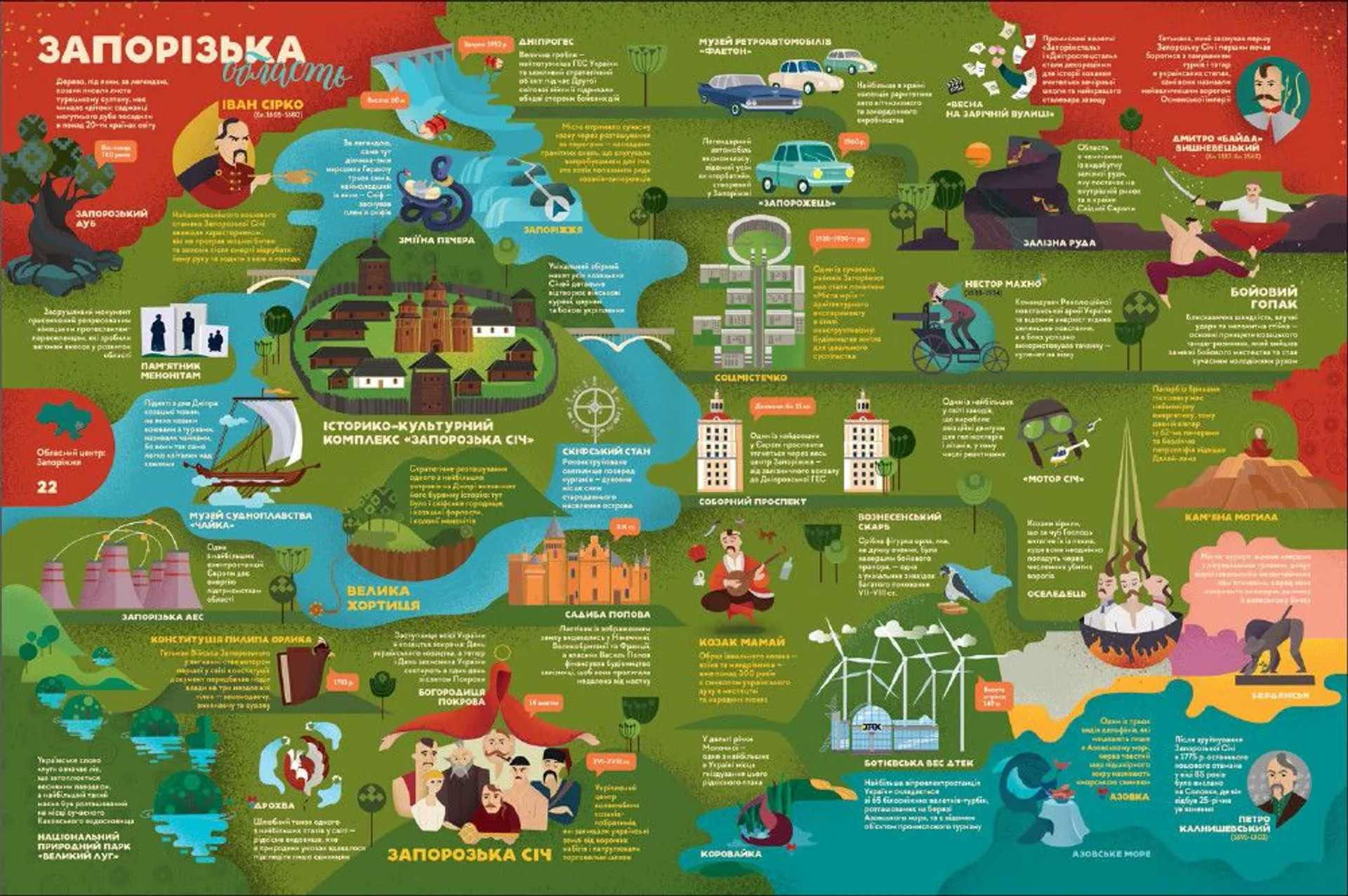 Книга-мандрівка. Україна