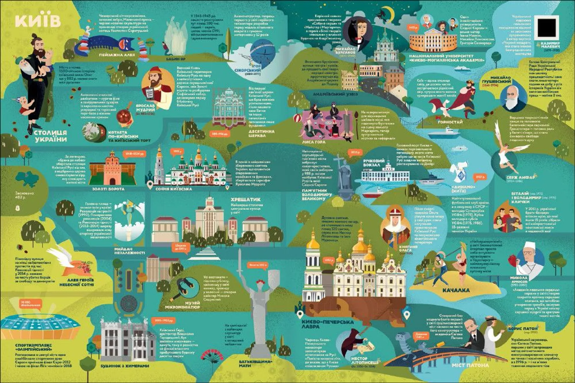 Книга-мандрівка. Україна