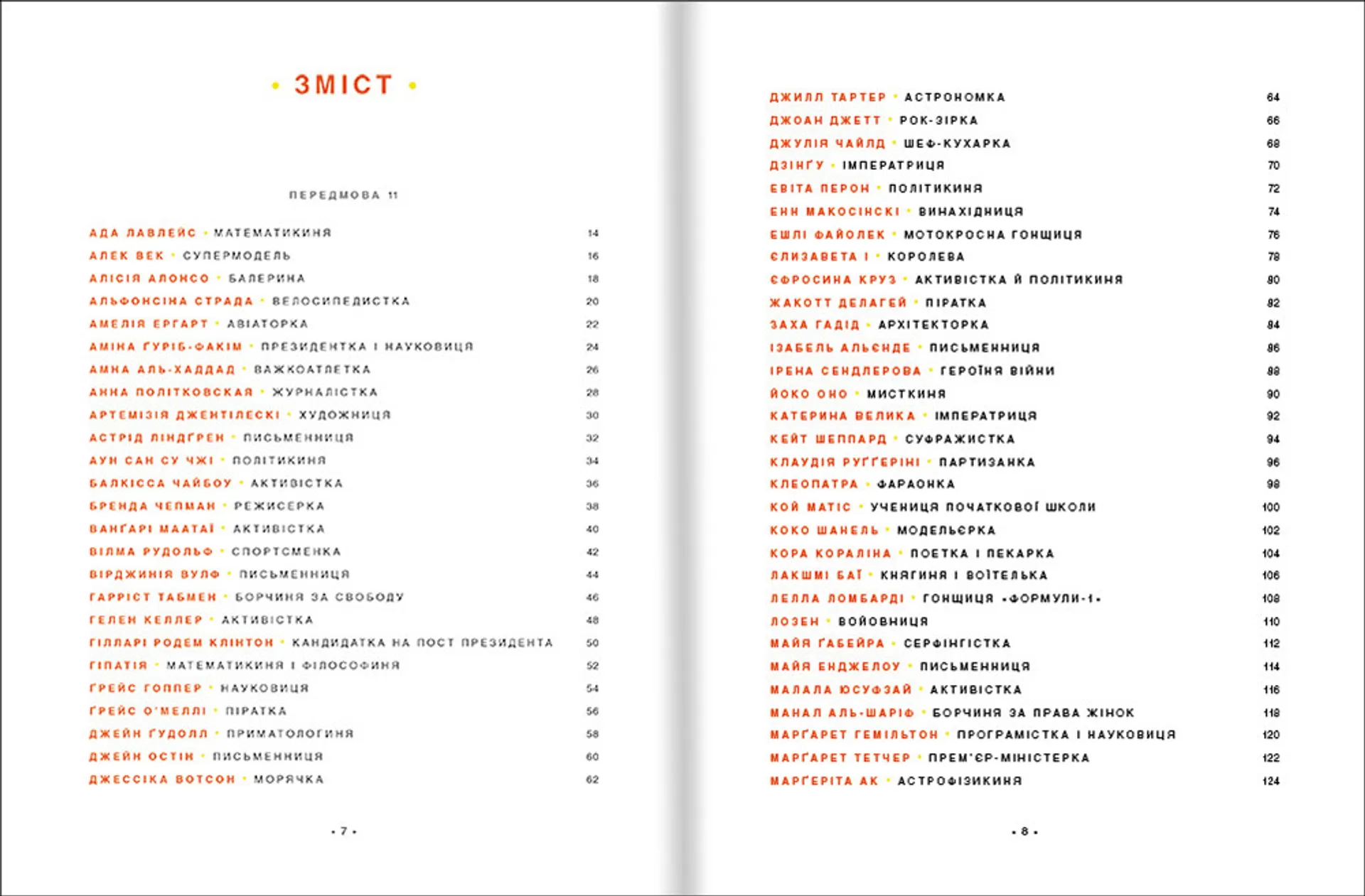 Казки на ніч для дівчат бунтарок