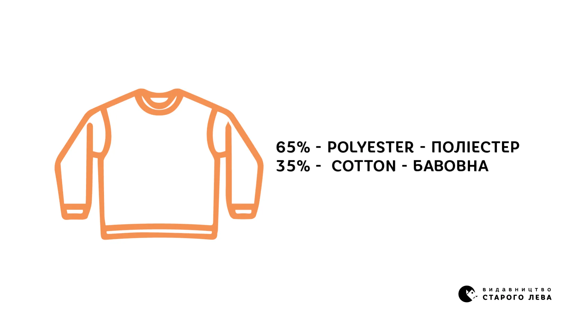 Набір ВСЛ подарунковий Котохатка 5-6