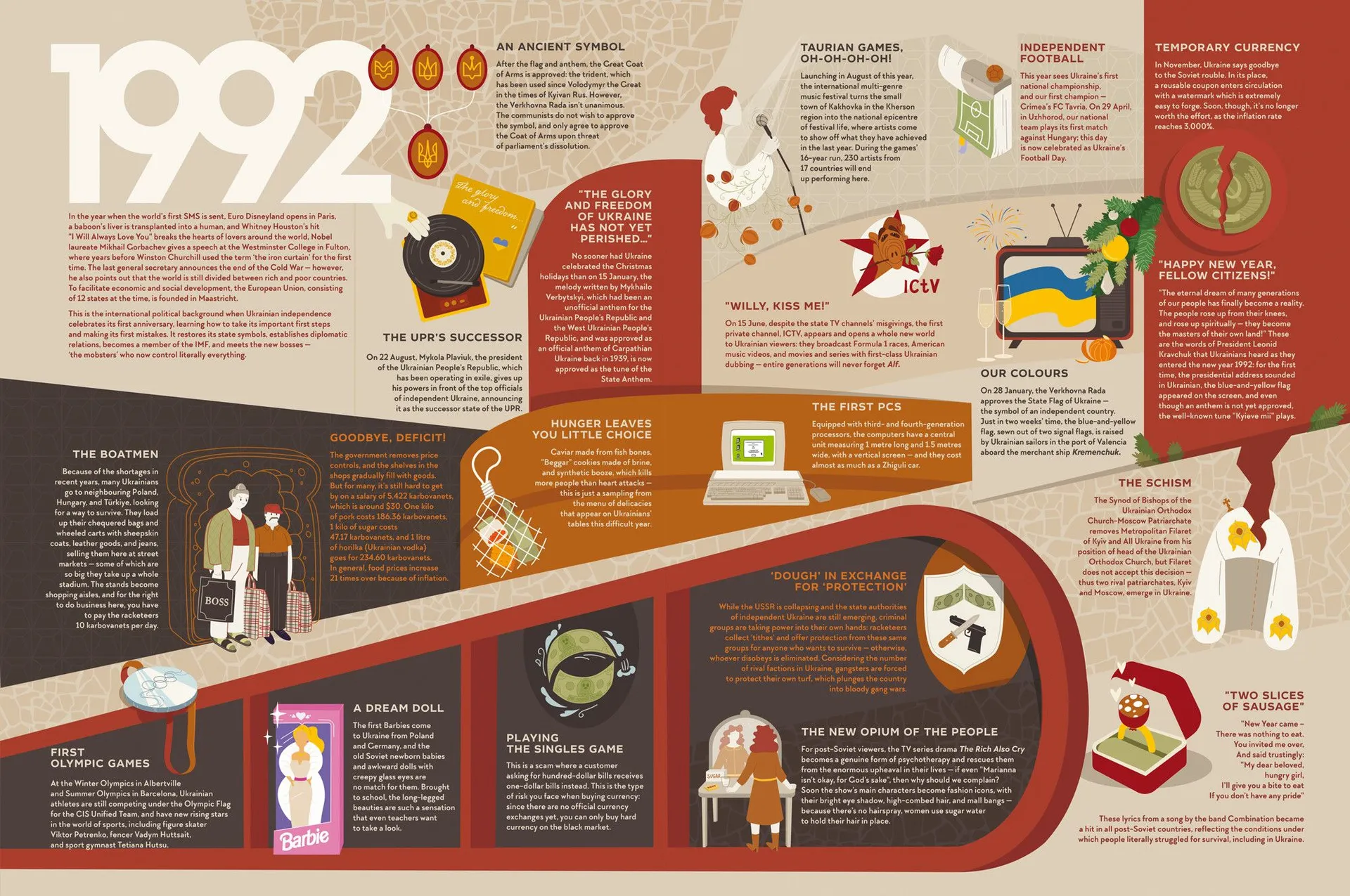 Travelbook. Independent