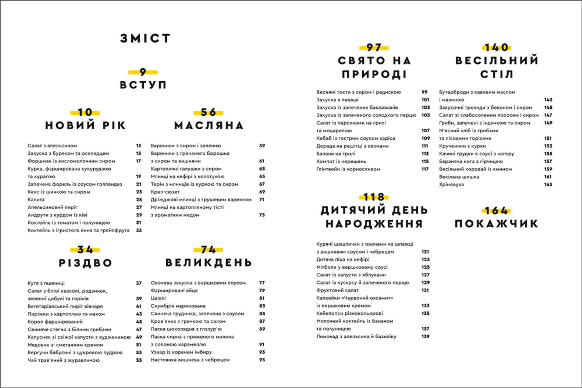 Святкові страви