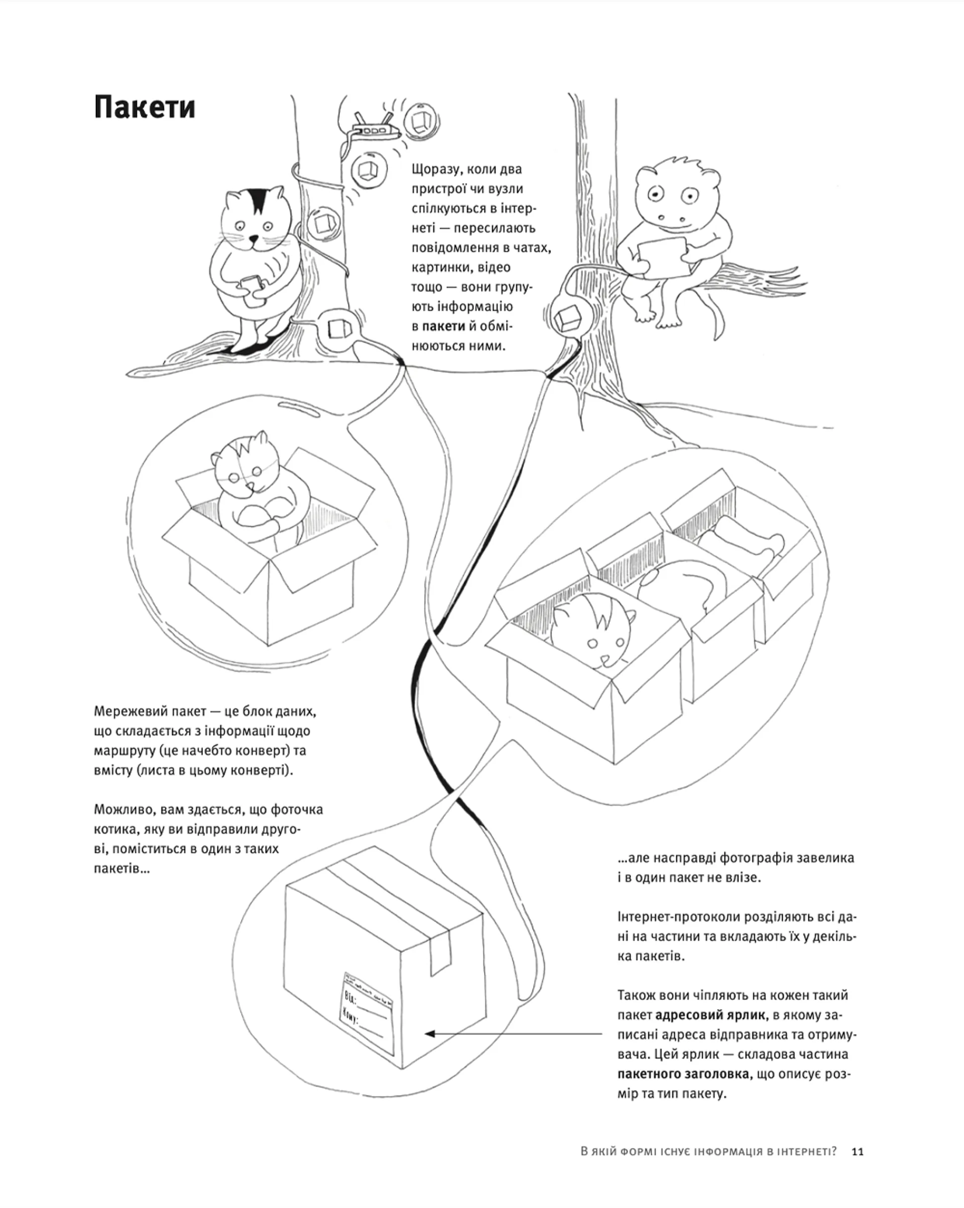 Свобода в мережі