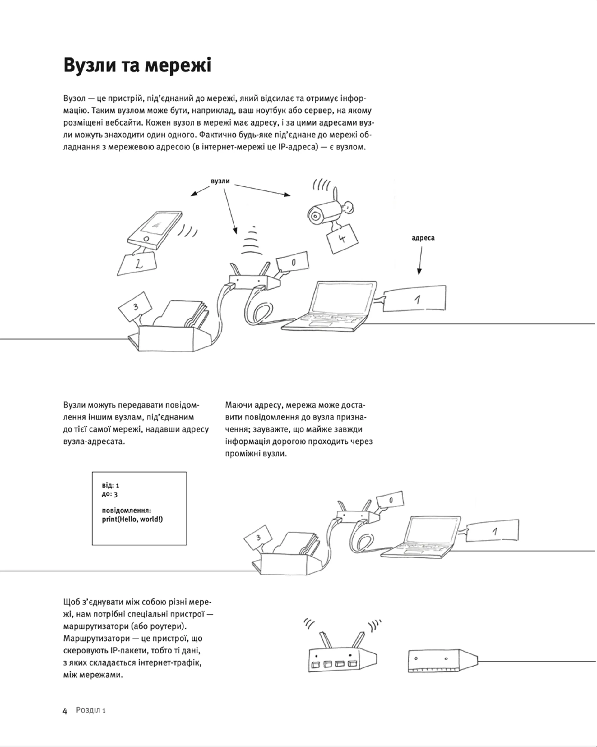 Свобода в мережі