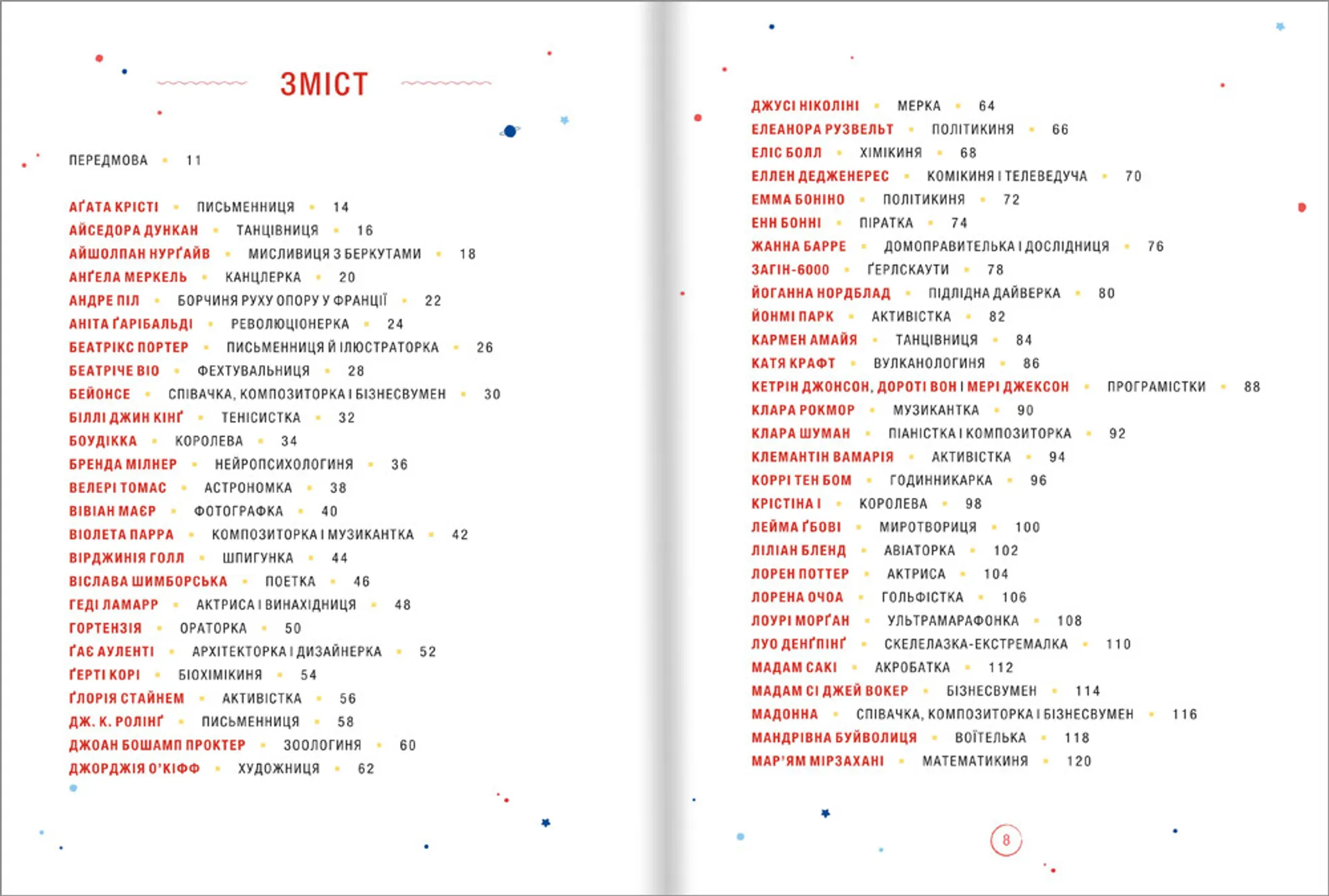 Казки на ніч для дівчат-бунтарок 2