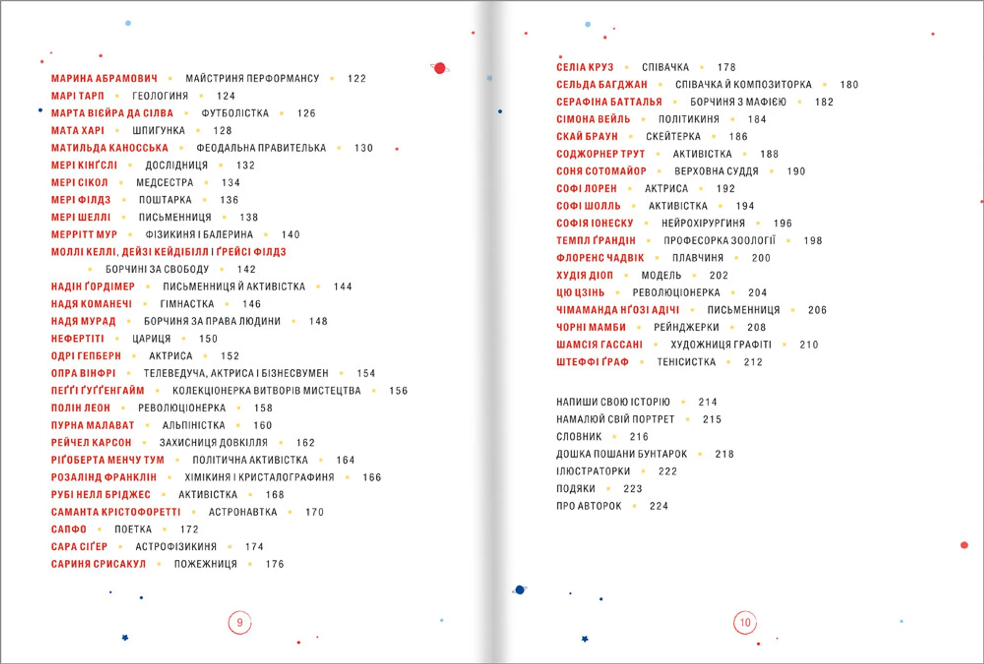 Казки на ніч для дівчат-бунтарок 2