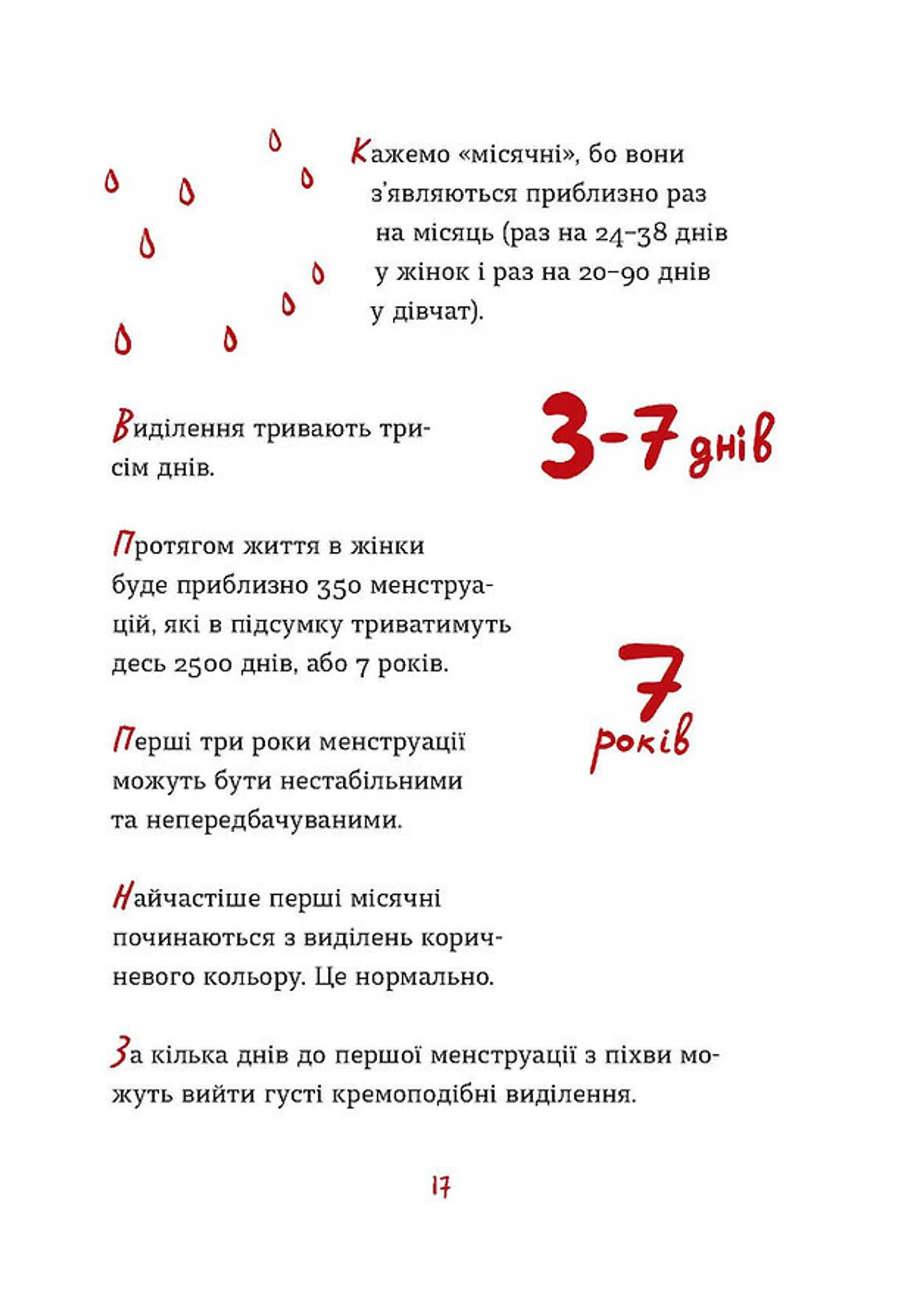 Без маячні про перші місячні