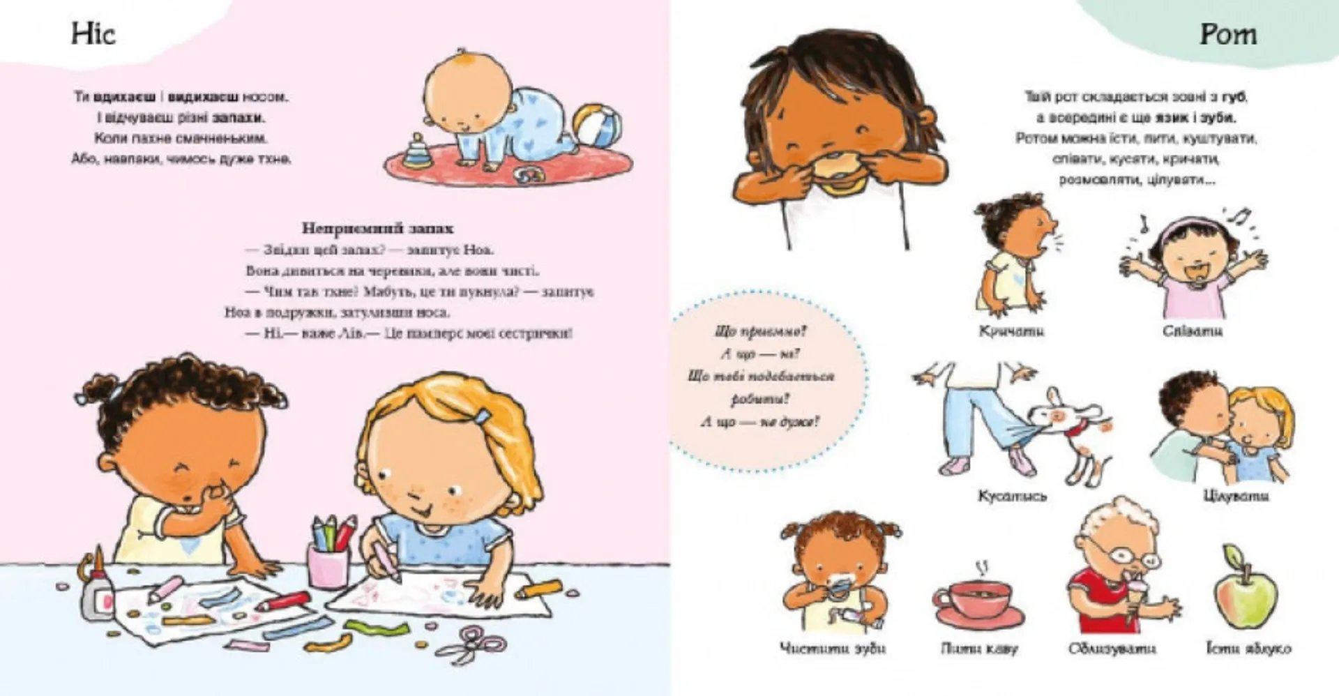 Усе про твоє тіло