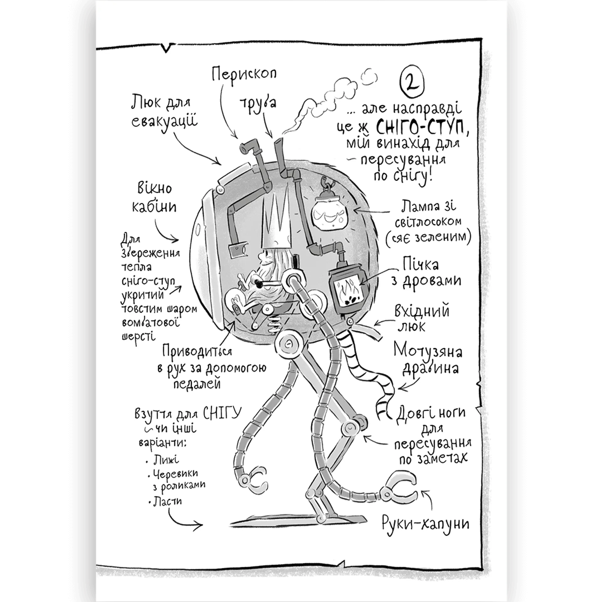 Король КУУ. Том 3. Космічна потвора.