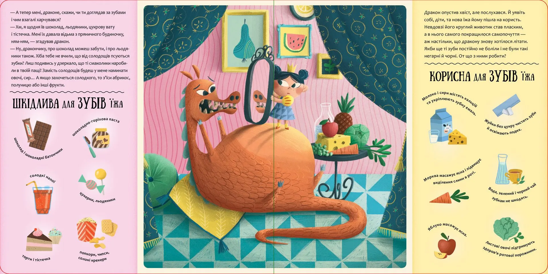 Будь у формі, як дракон!