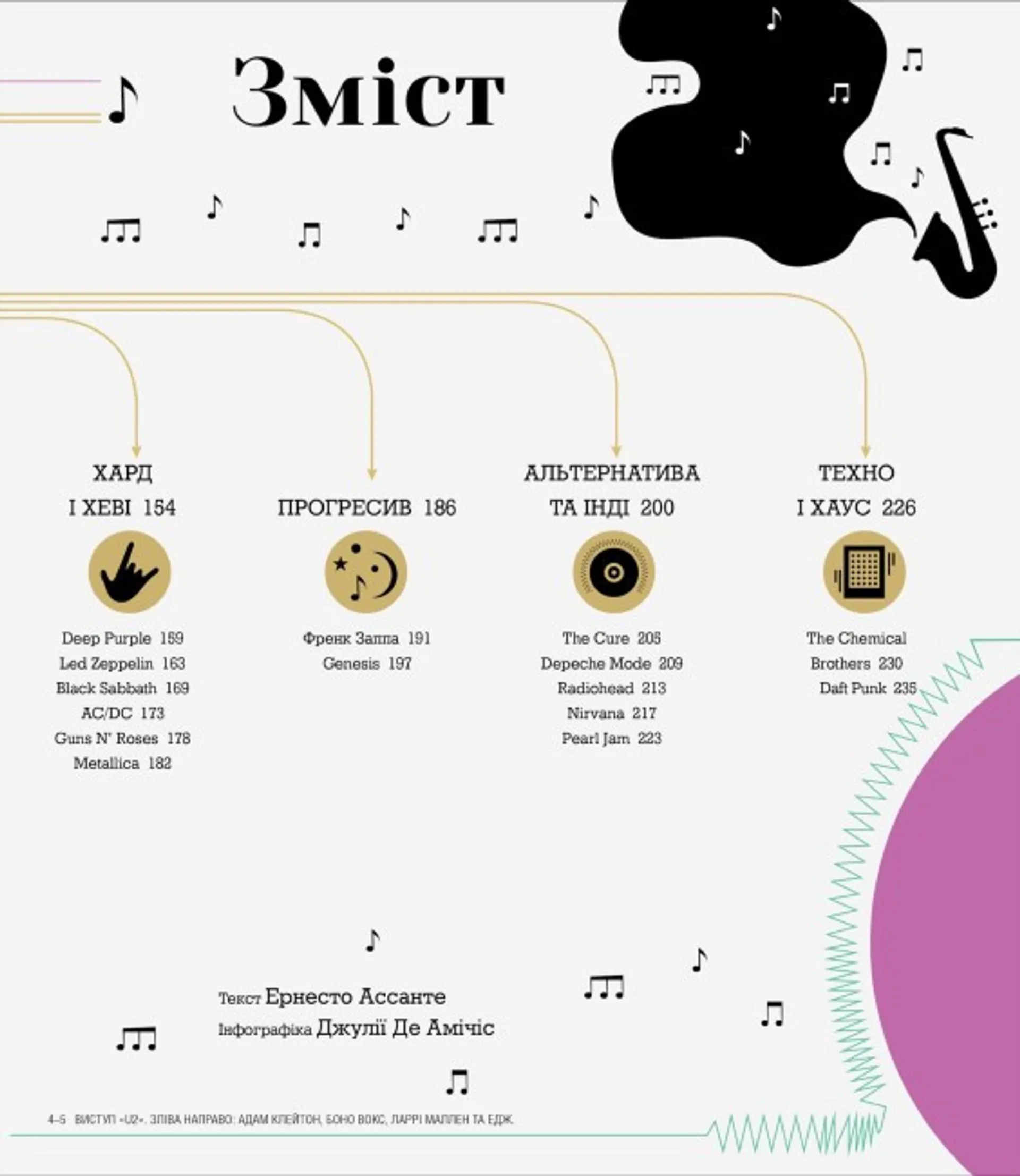 Інфорок. Історія рок-музики