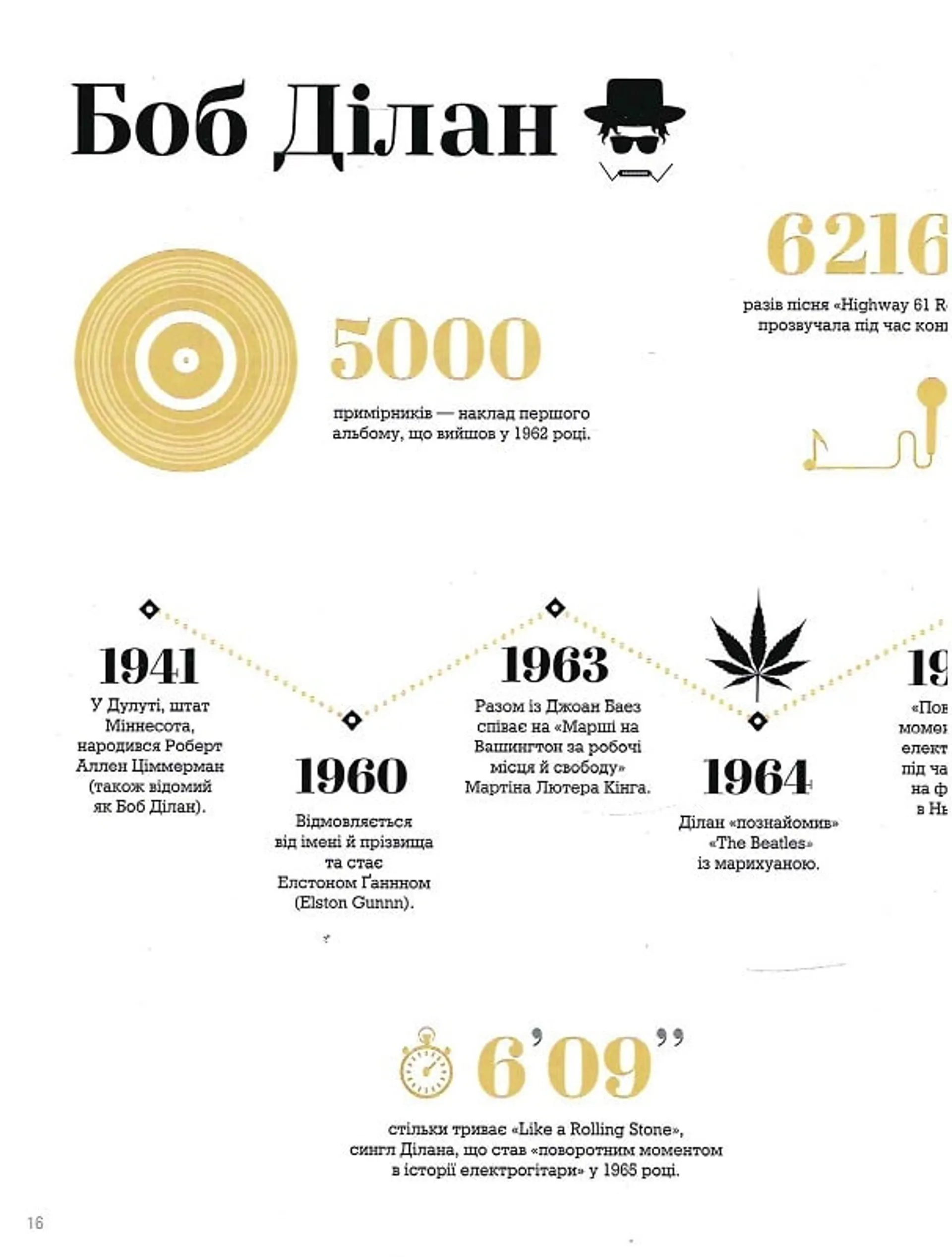 Інфорок. Історія рок-музики