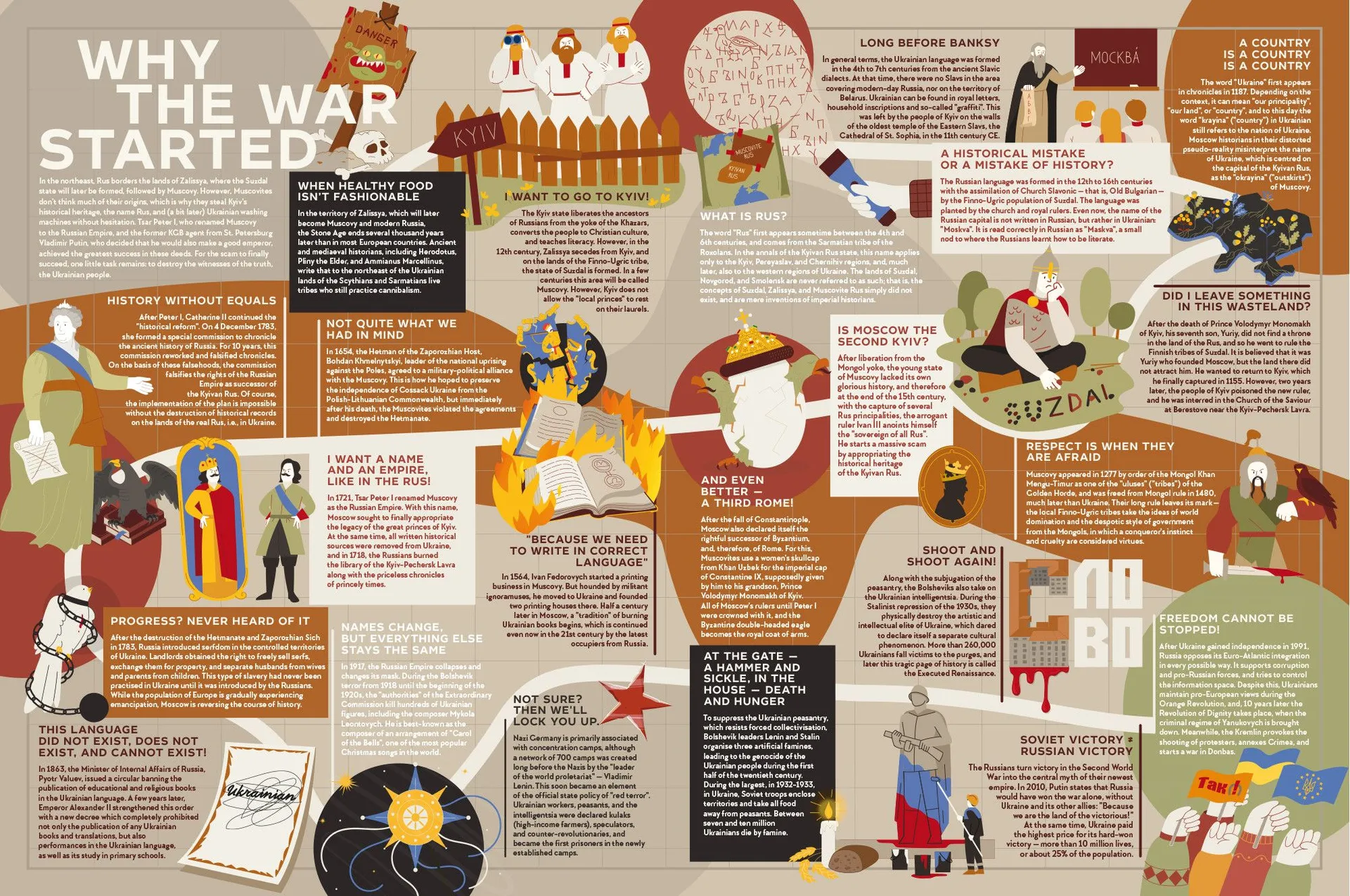 UNCONQUERED. The big book og bravery