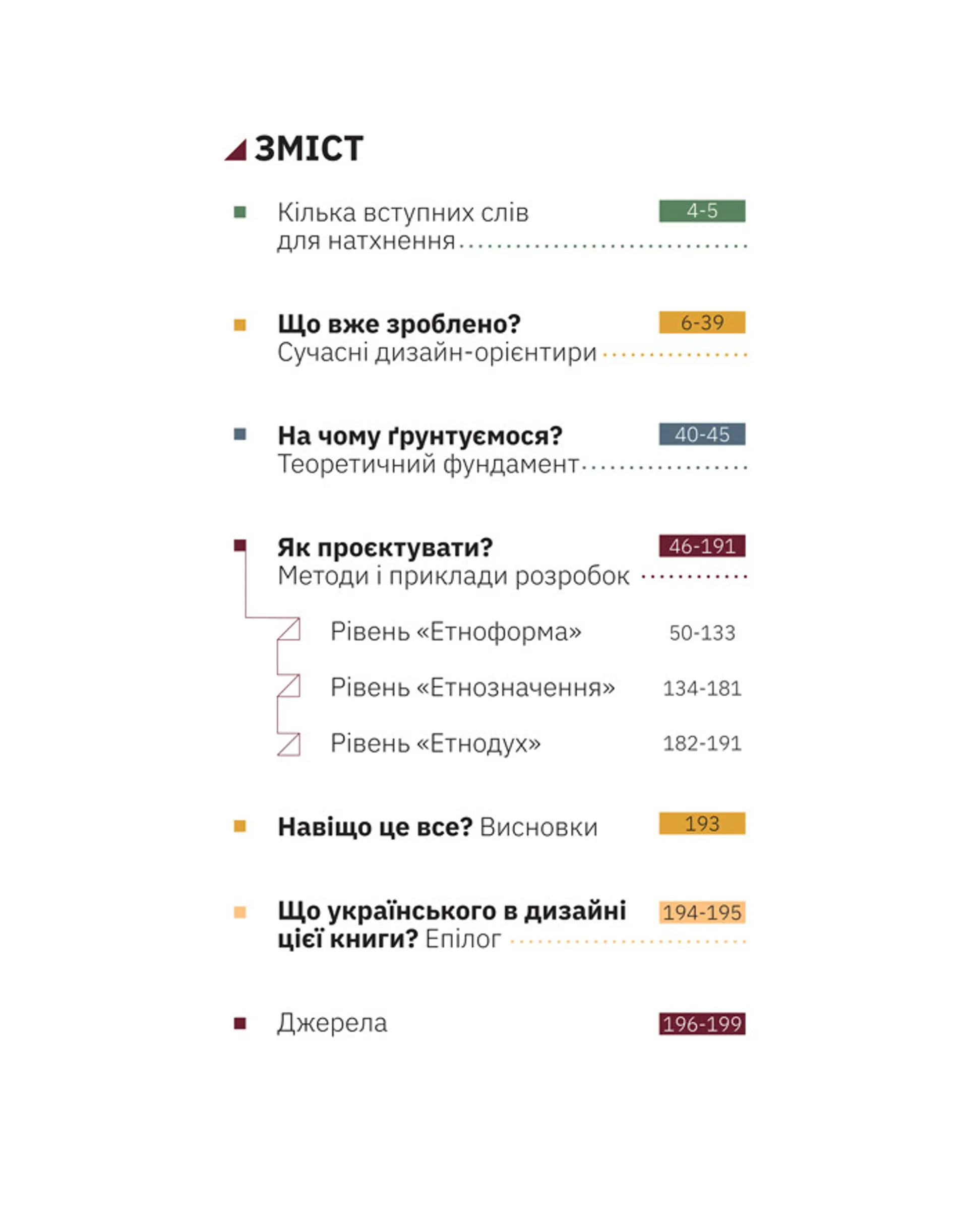Графічний дизайн з українським обличчям