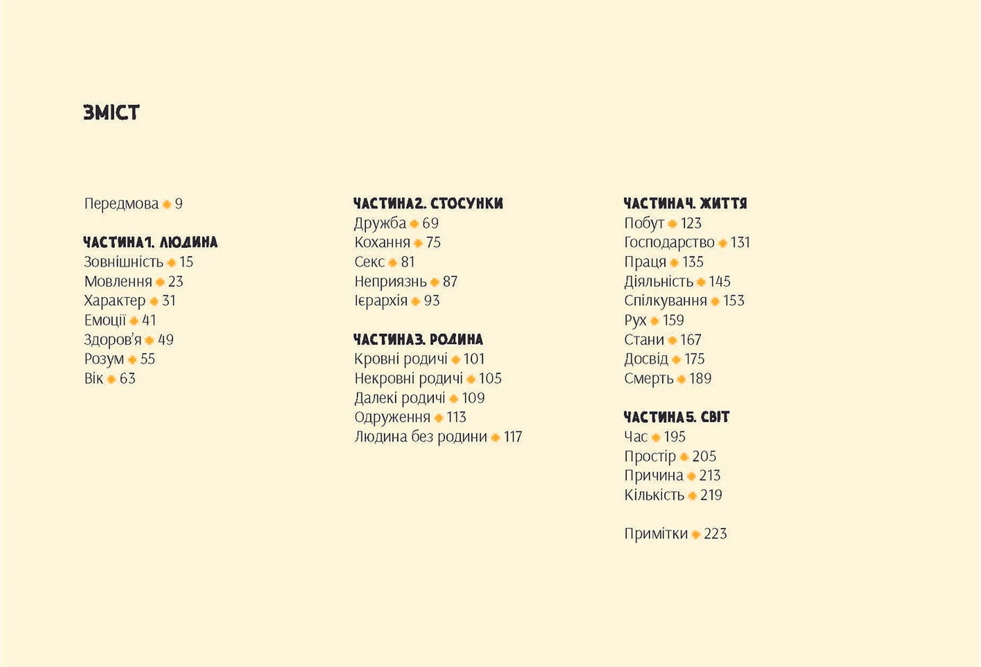 Серце з перцем