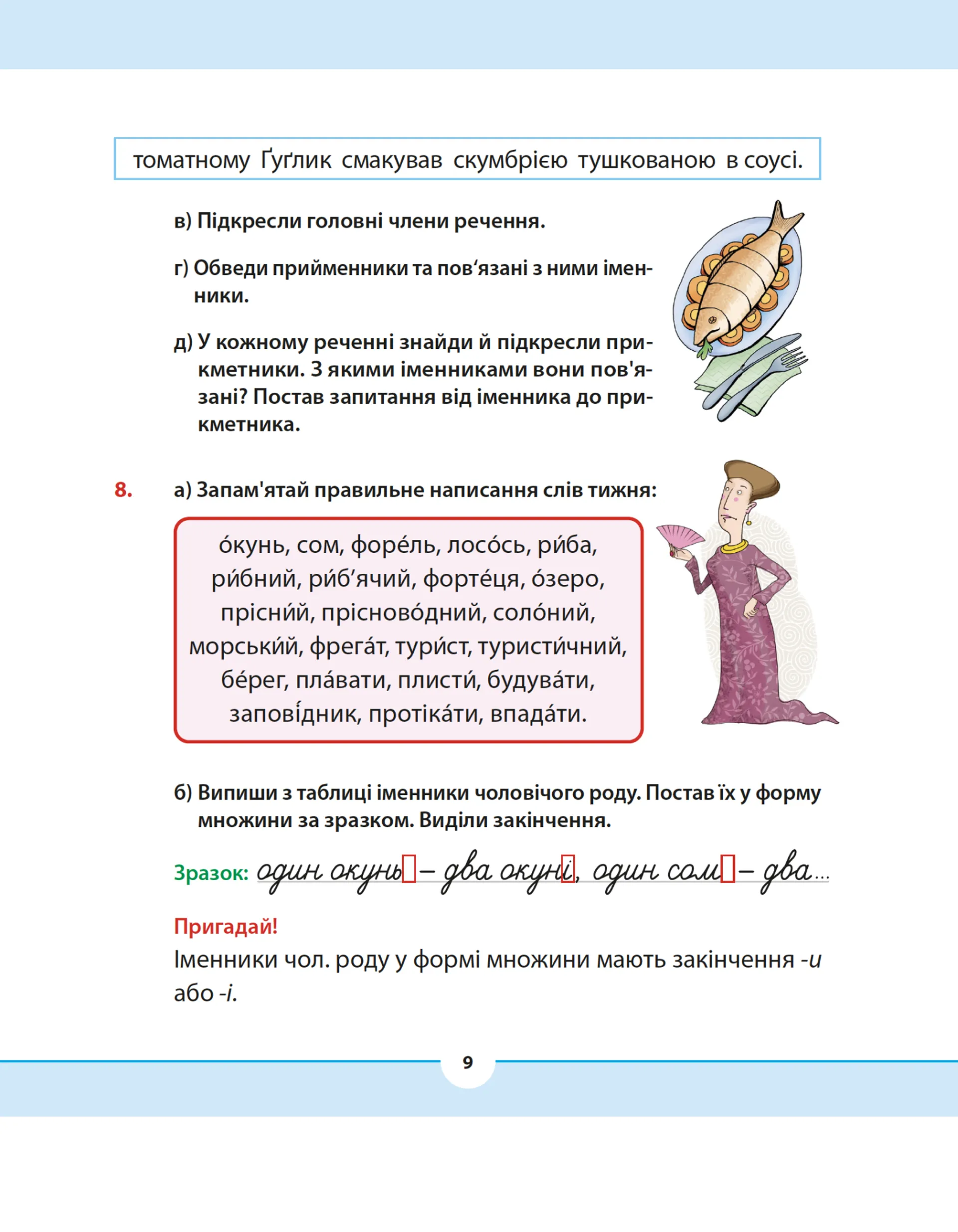 Рідна мова для небайдужих: 3 клас. Частина 2