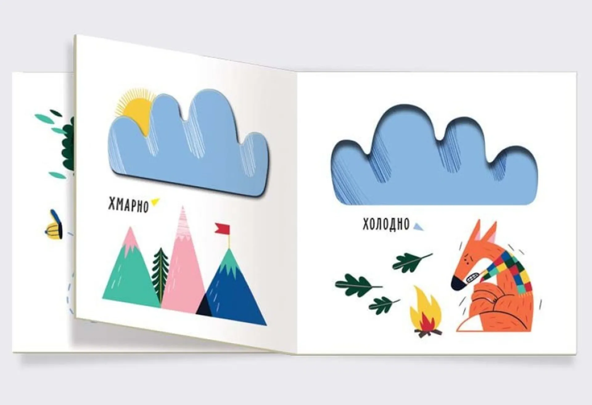 Погода. Сонячно чи хмарно?