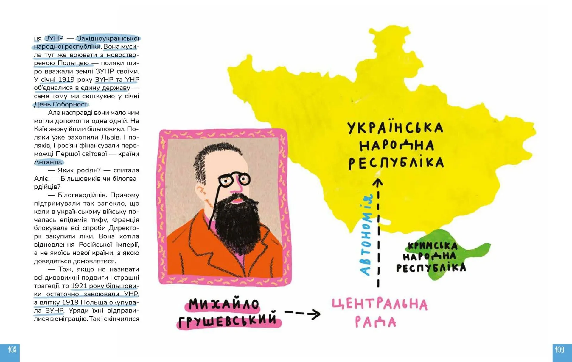 Крута історія України. Від динозаврів до сьогодні