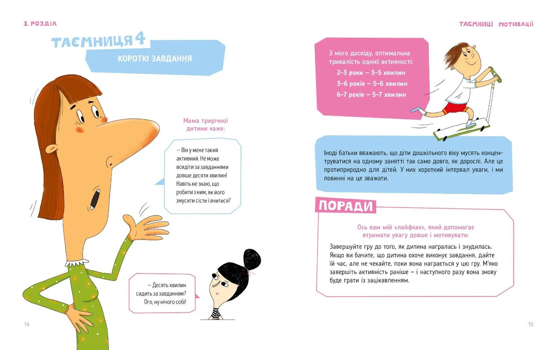 Storytelling Англійська для дітей в історіях