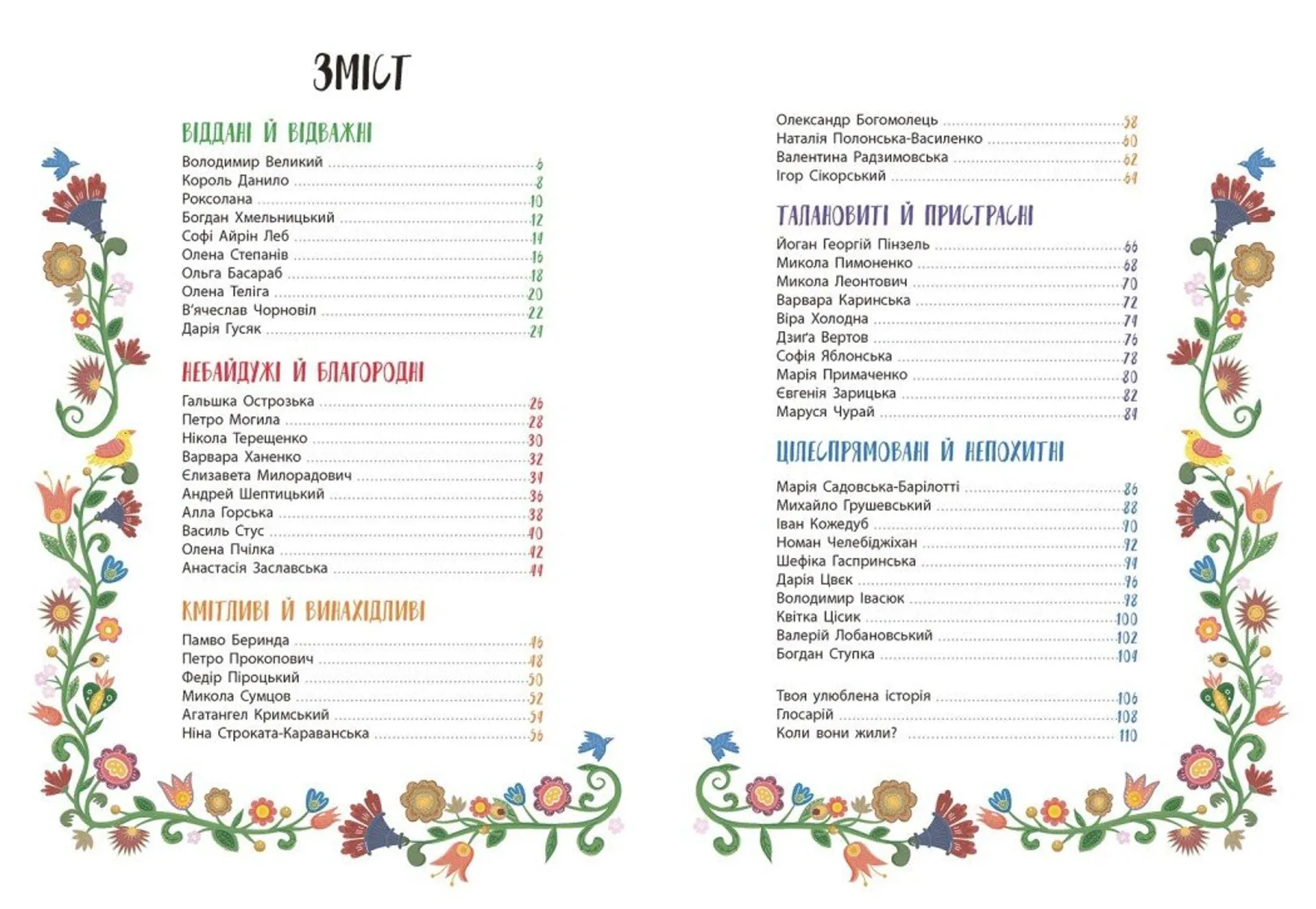 Історії про життя ЩЕ 50 українців і українок