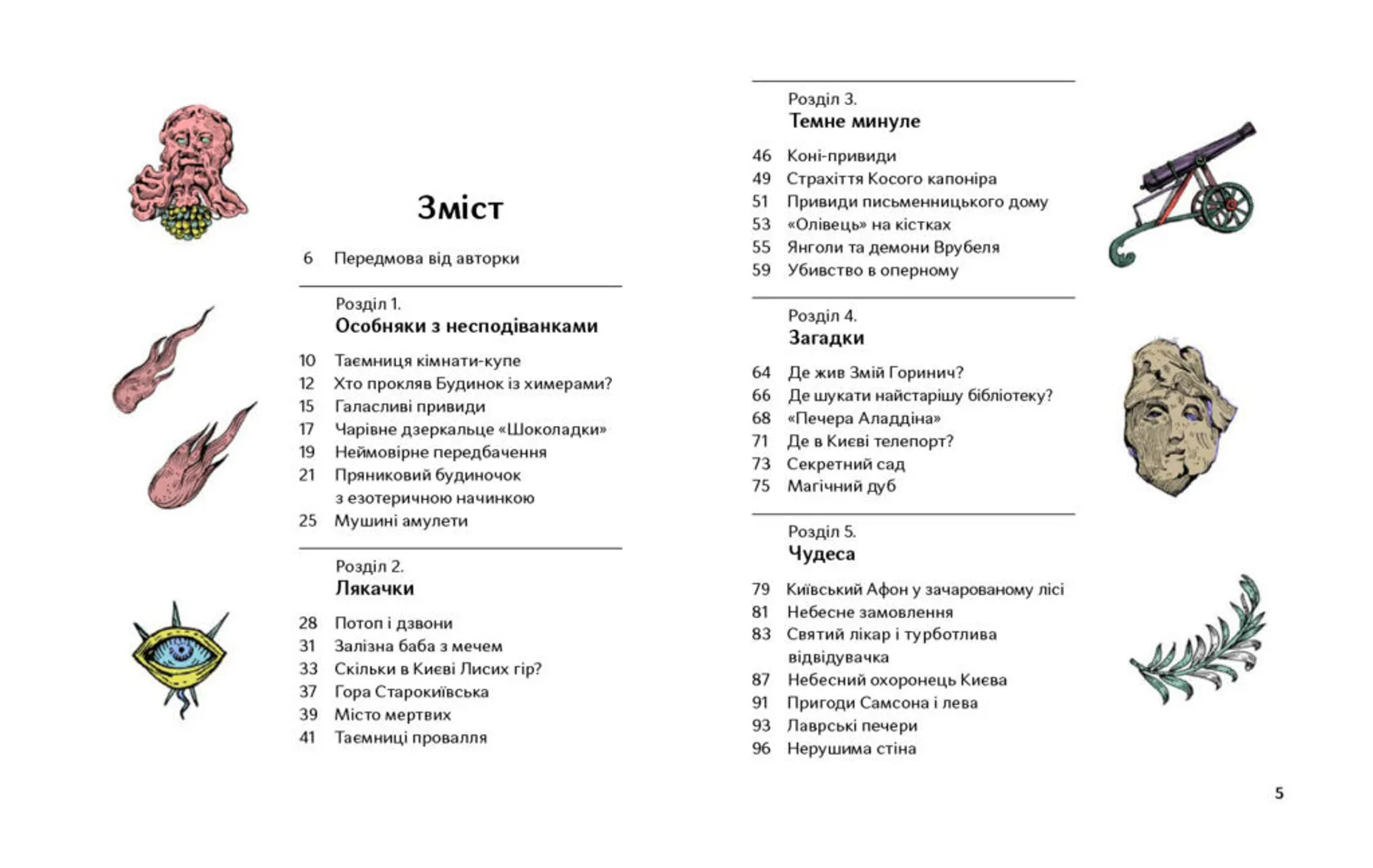 Химерний Київ. Легенди, лякачки та цікавинки