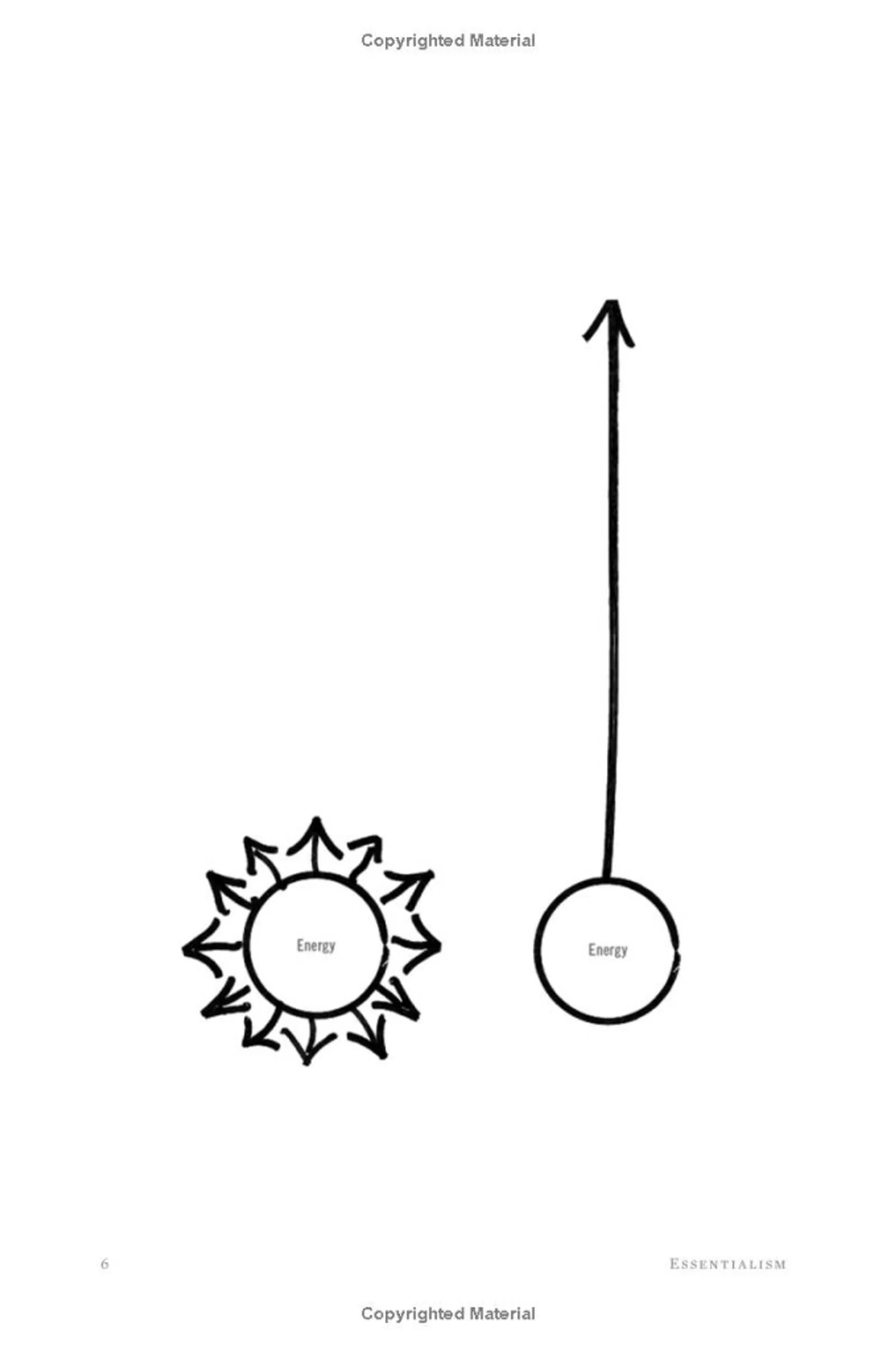 Essentialism. The Disciplined Pursuit of Less